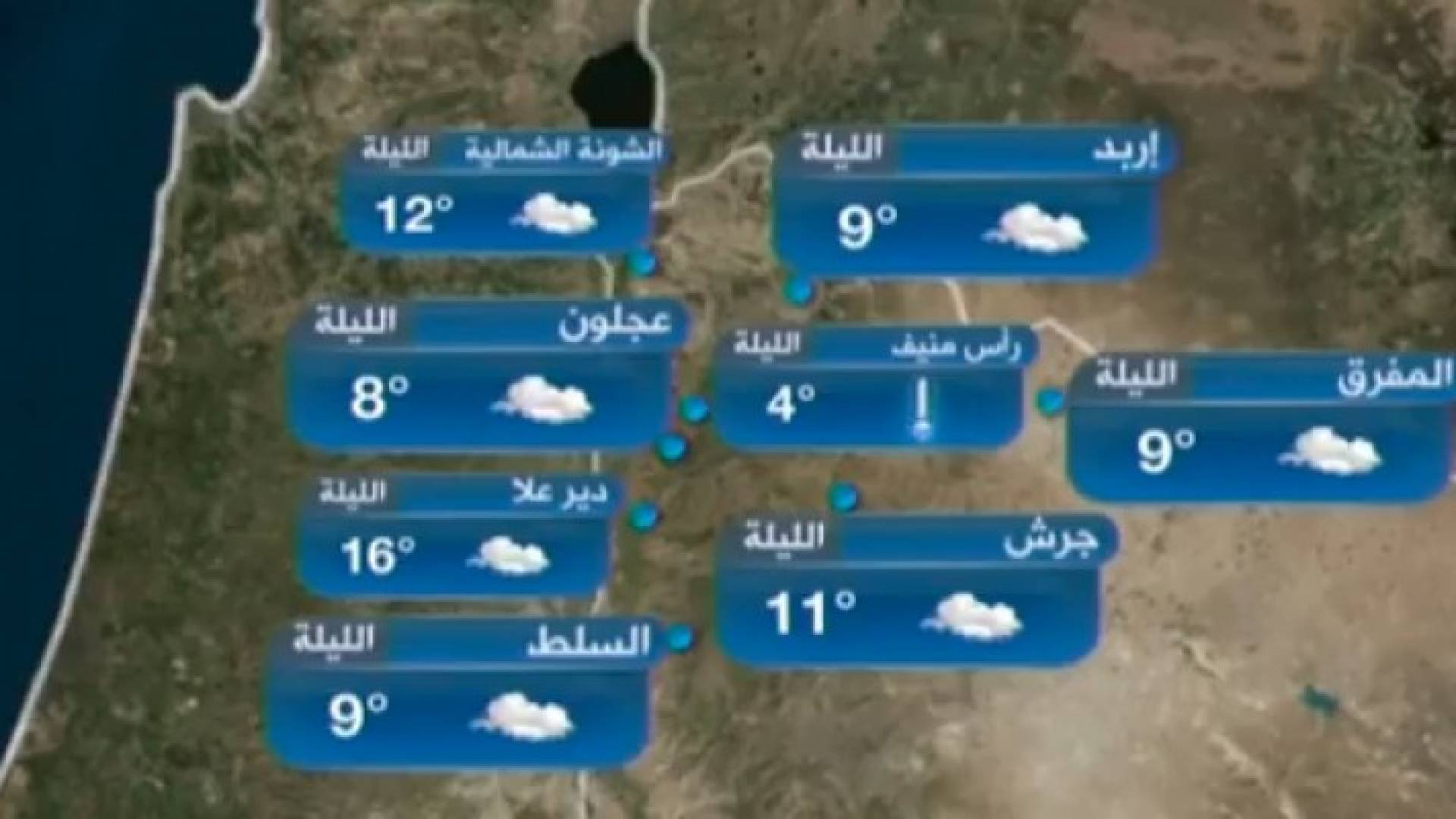 من النشرة الجوية