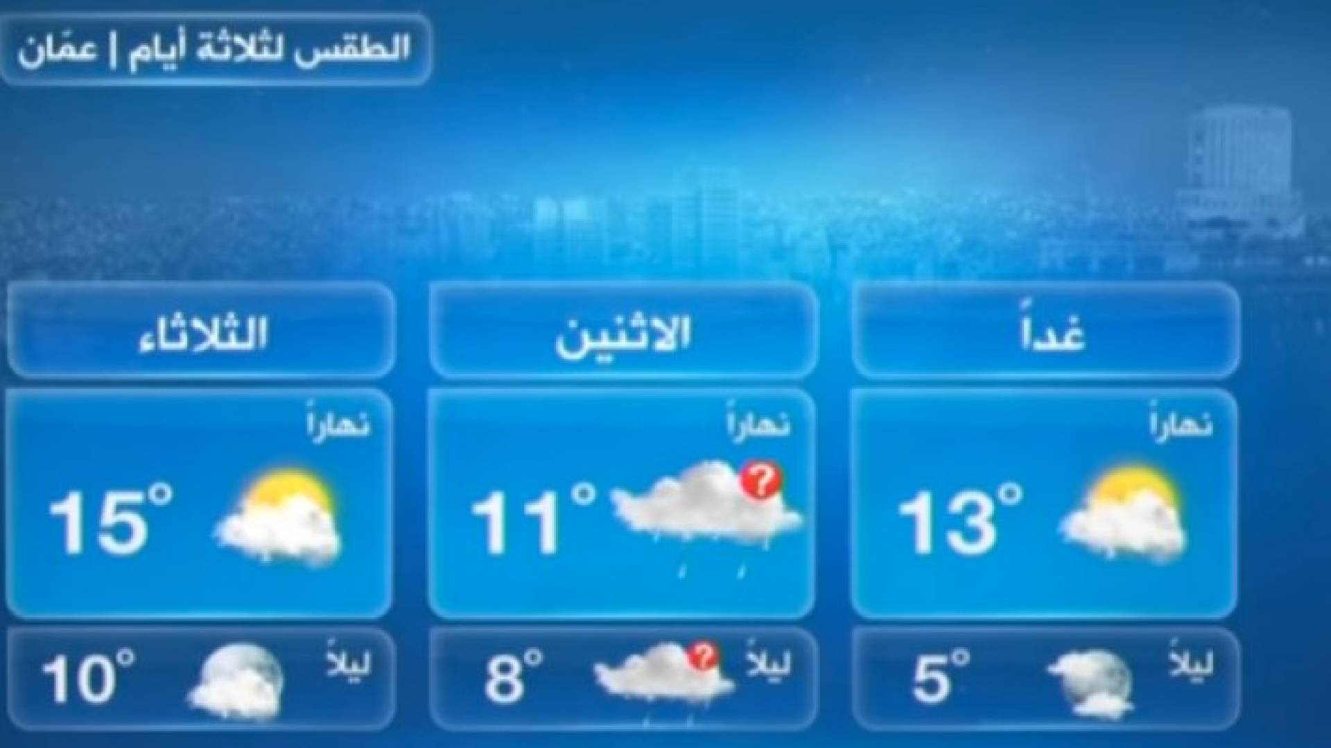 من النشرة الجوية