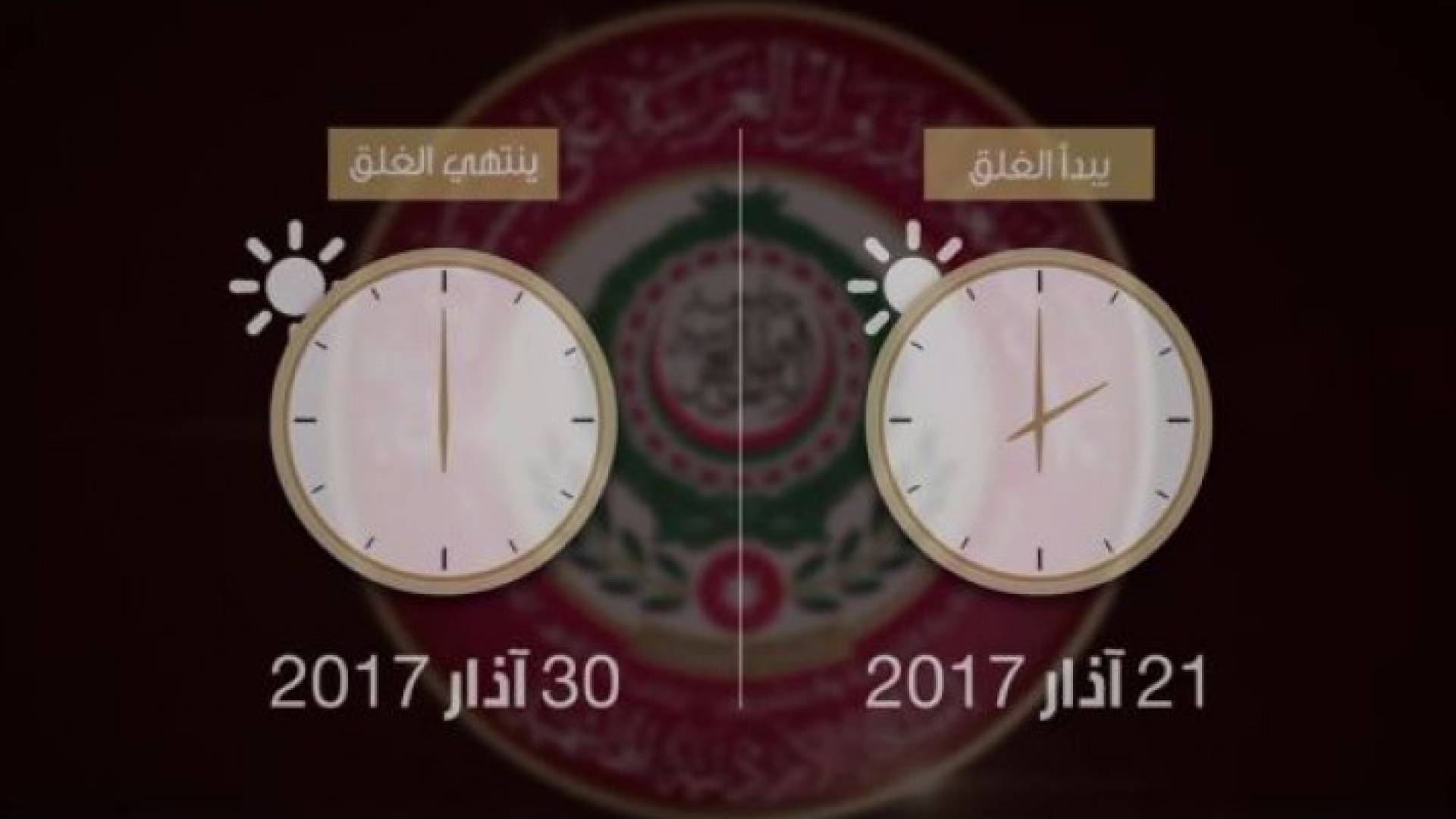 غلق أمني كامل في محيط أعمال القمة العربية في البحر الميت 