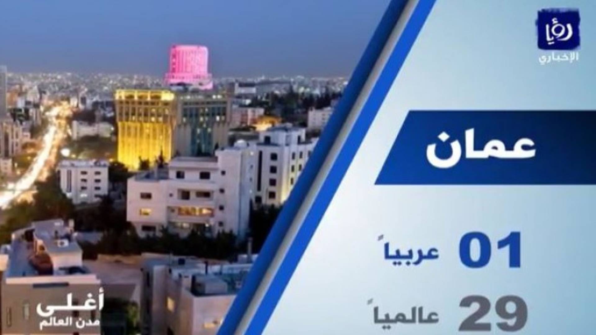 الصورة من الفيديو