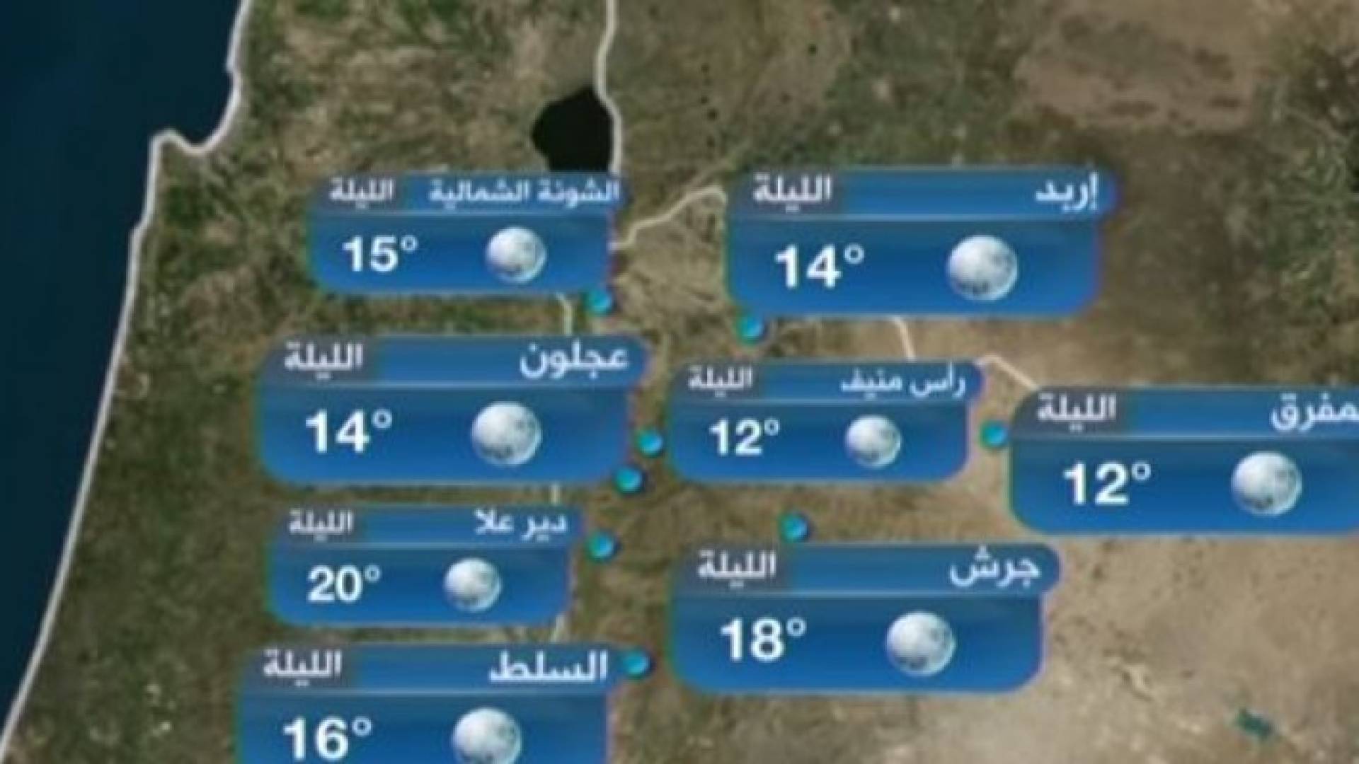 ارتفاع ملموس على الحرارة وأجواء حارة نسبيا الجمعة