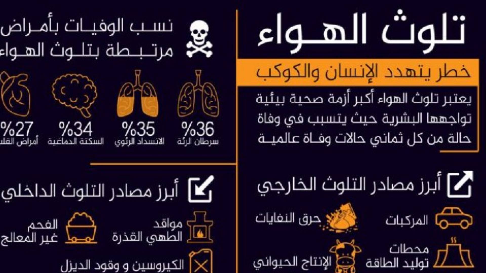 دراسة بريطانية حديثة  تقول إن قرابة أربعين مليون مواطن بريطاني