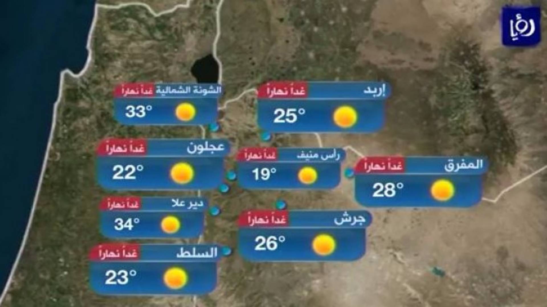 درجات الحرارة المتوقعة