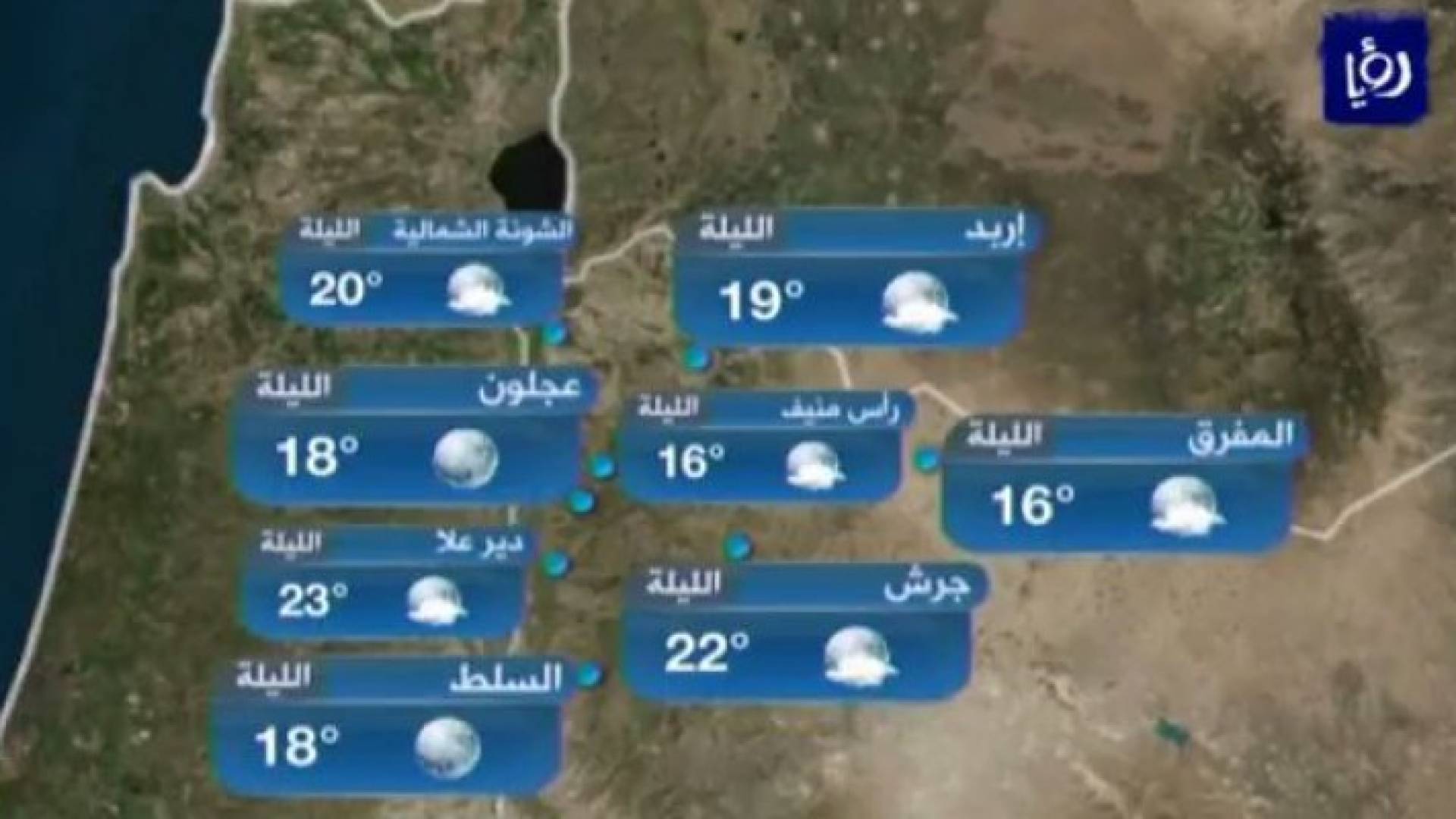 الصورة من الفيديو