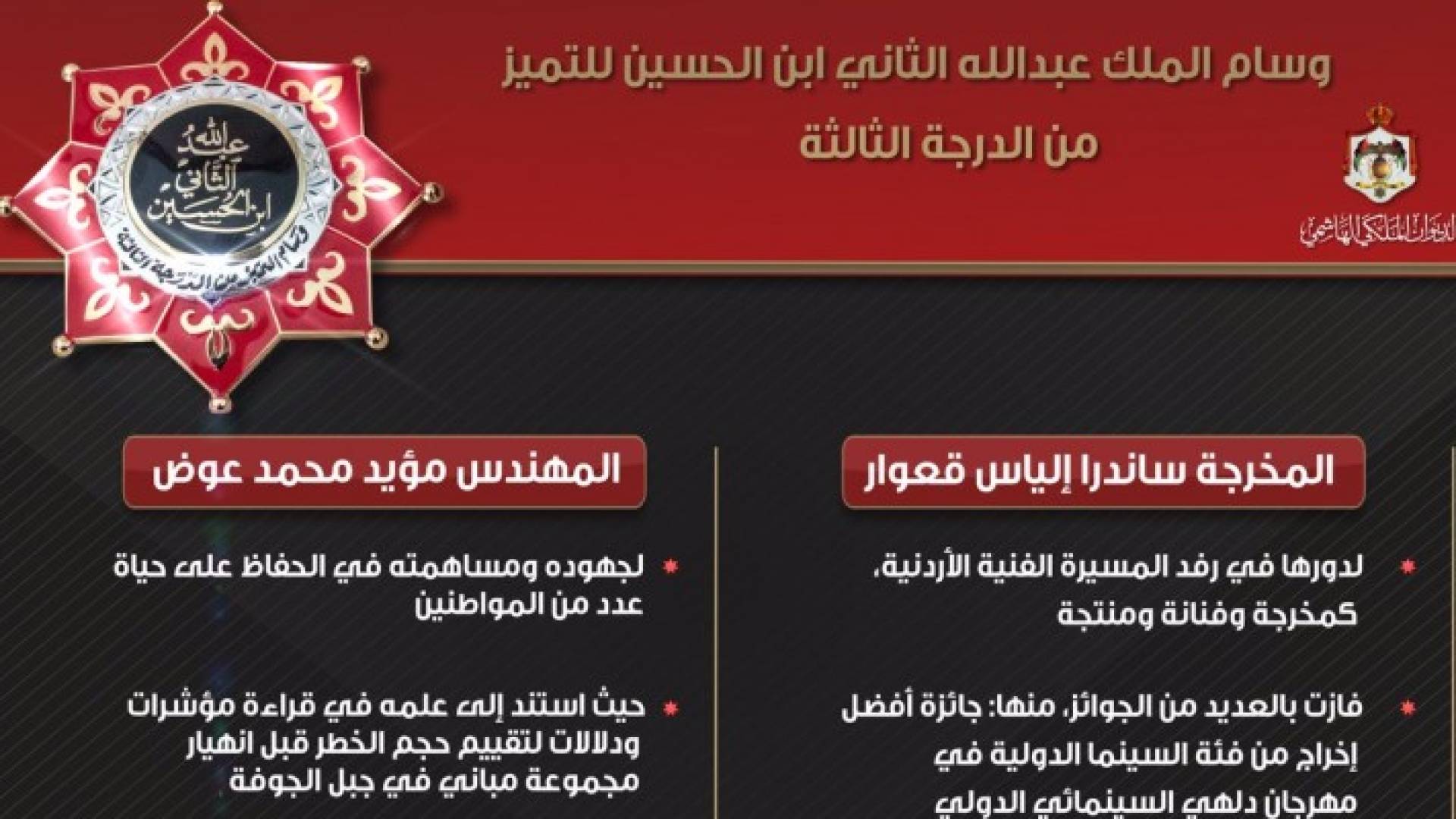 الملك ينعم على المخرجة ساندرا الياس بوسام تميز 