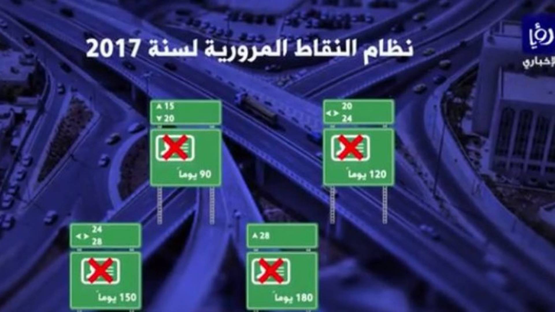 الصورة من الفيديو