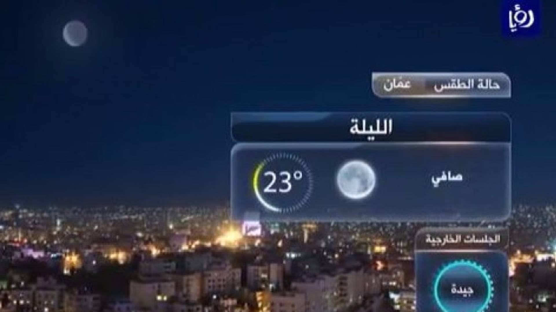 استمرار الأجواء حارة نسبيا إلى حارة خلال الأيام القادمة