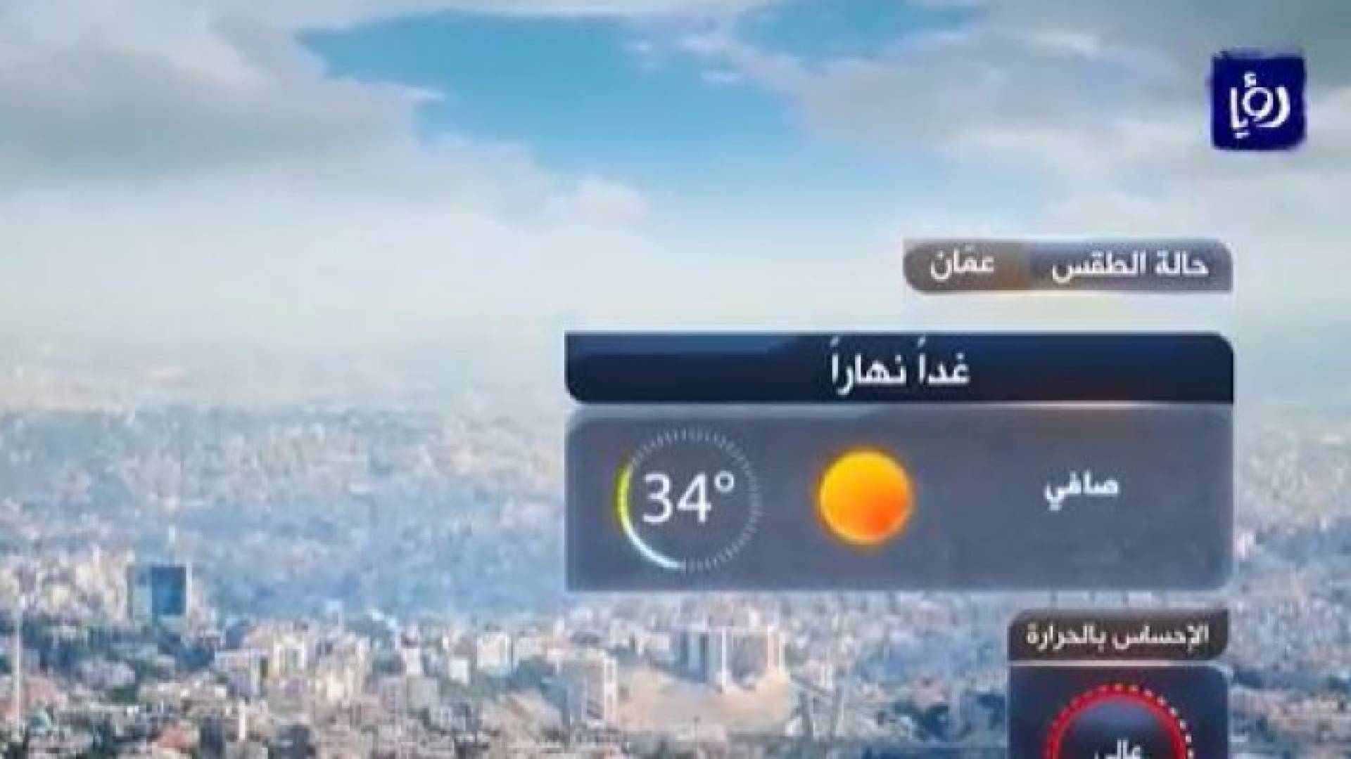 ارتفاع اضافي على درجات الحرارة وأجواء حارة في عموم المناطق 