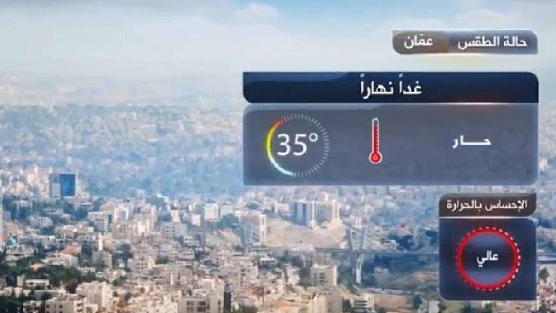 نخفاض خفيف على درجات الحرارة مع بقاء الأجواء حارة نسبيا
