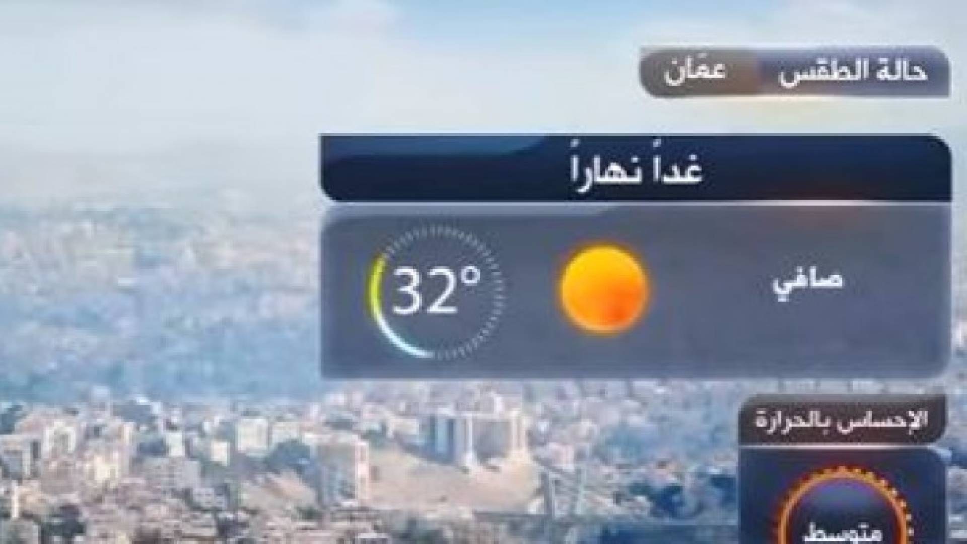 انخفاض قليل على درجات الحرارة السبت