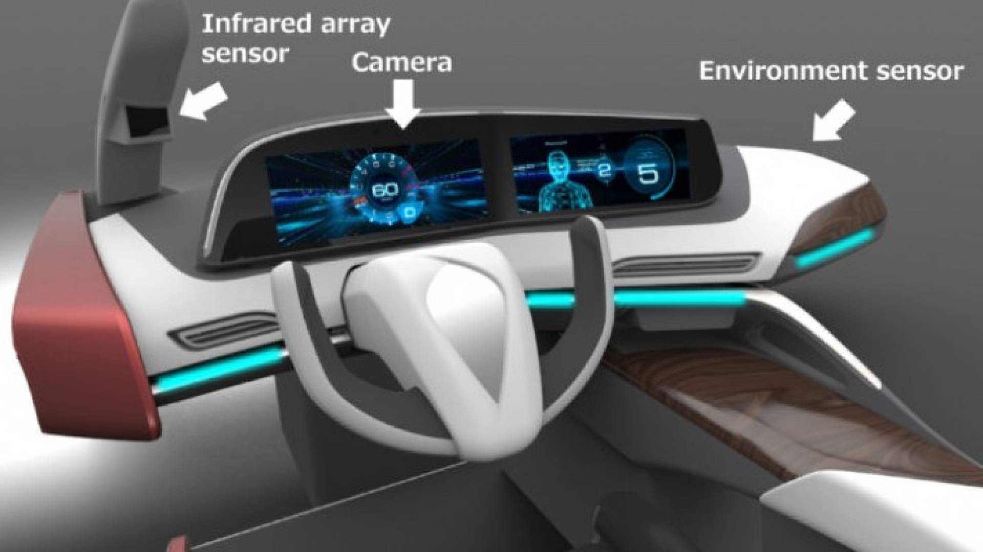 تقنية ثورية للتحكم بالنعاس أثناء القيادة من باناسونيك 