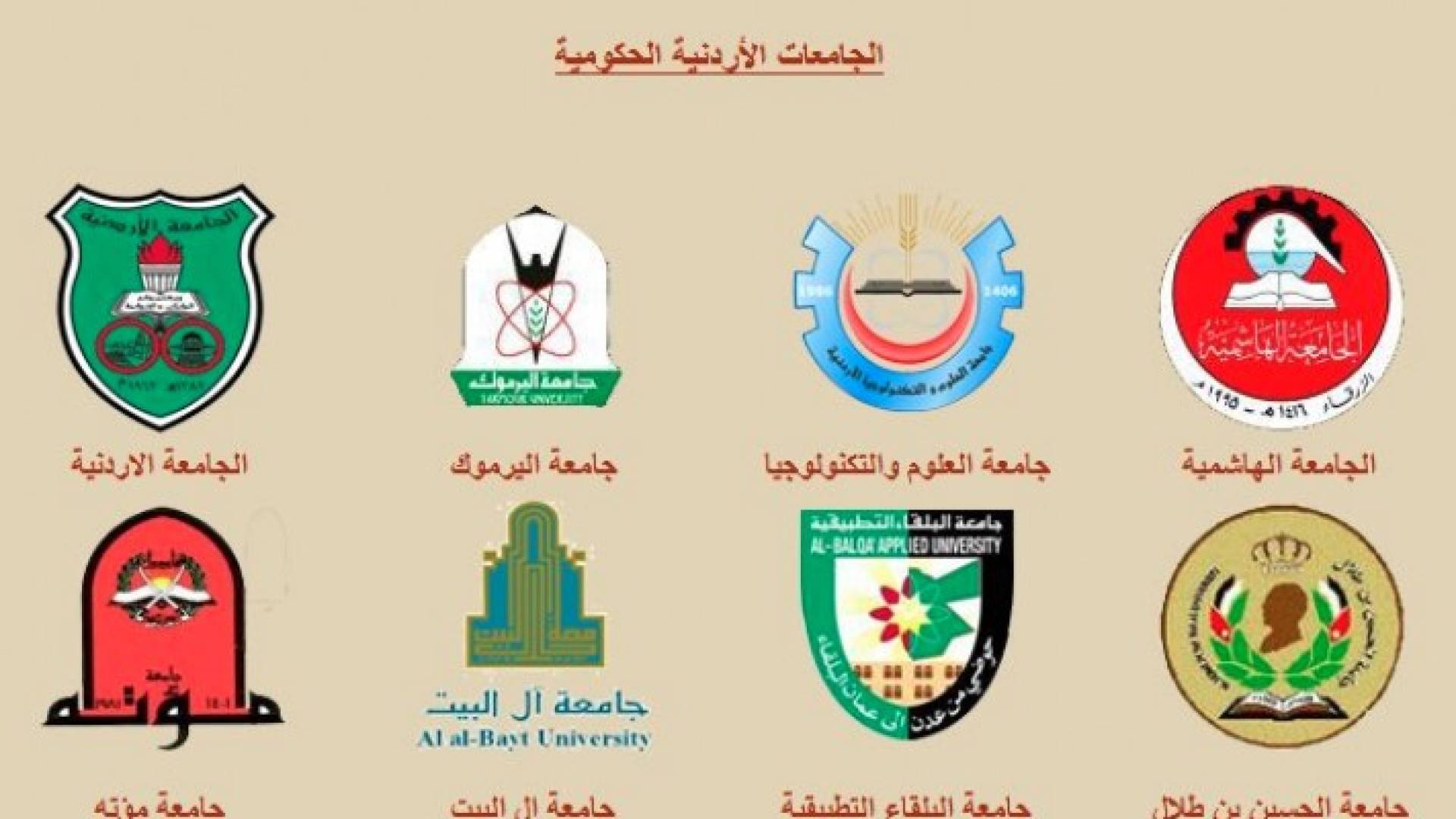 الجامعات الرسمية تنسب بقبول 38650 طالبا