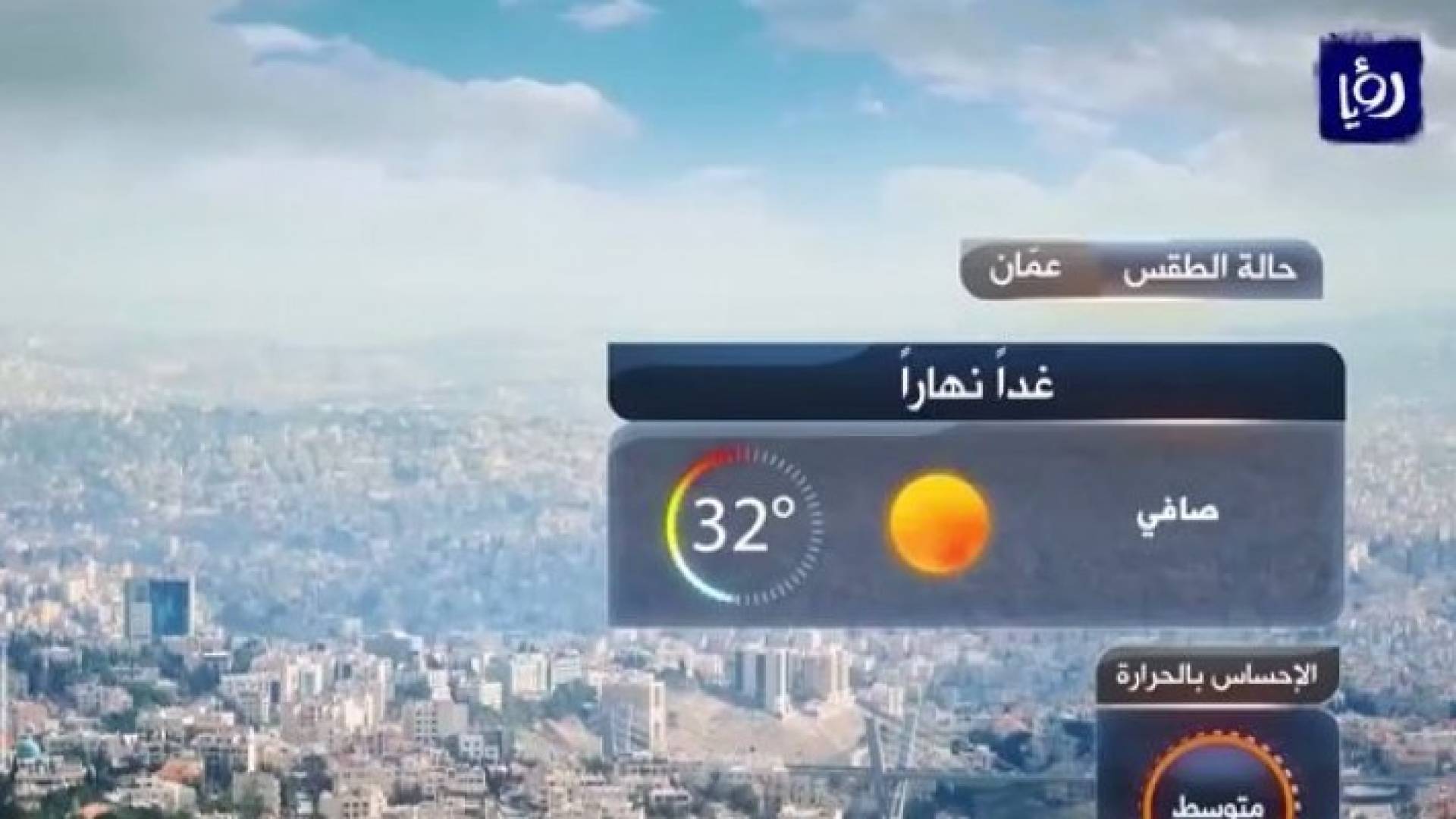 .درجات حرارة حول معدلاتها وأجواء معتدلة ليلا السبت