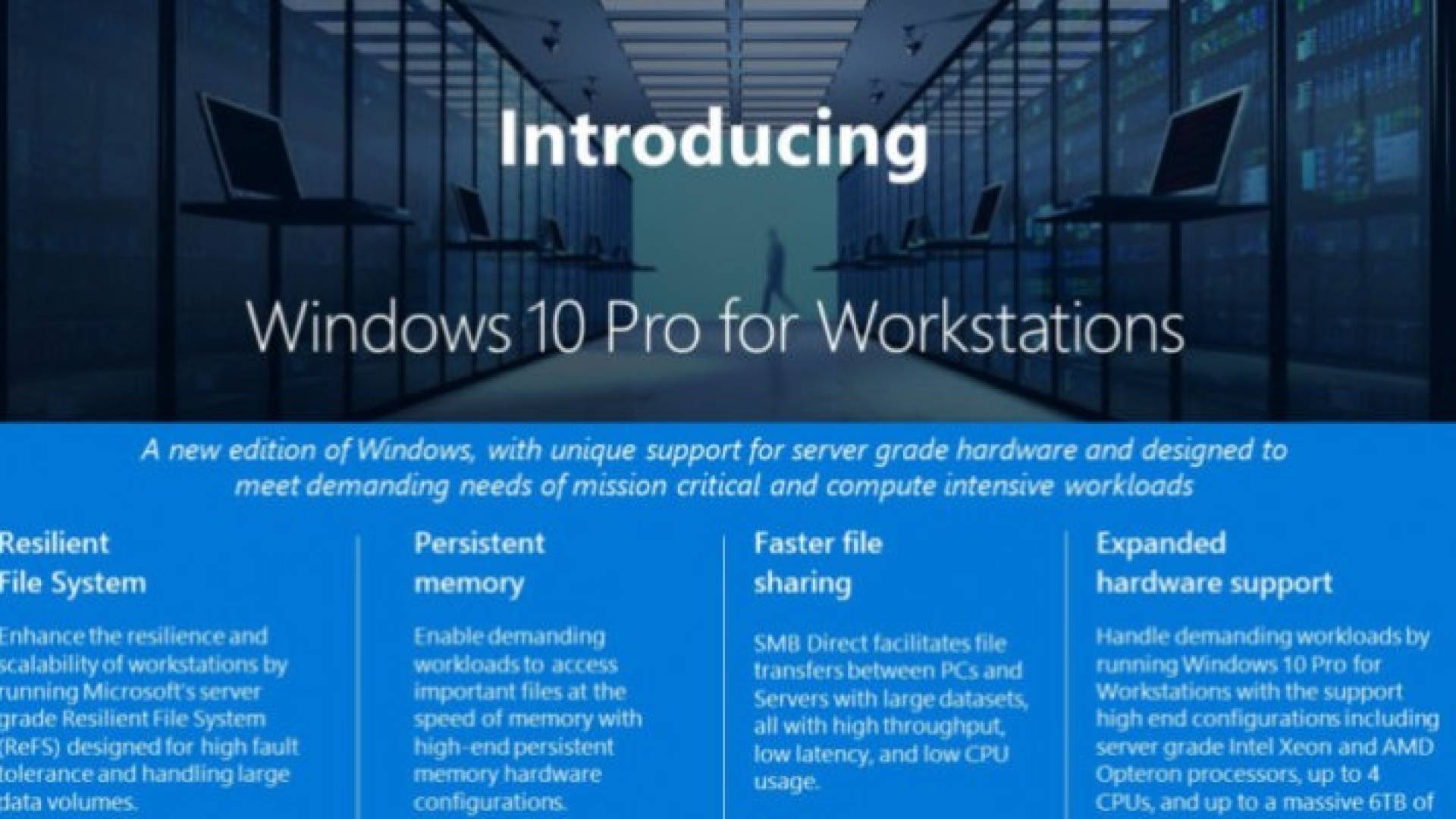 مايكروسوفت تكشف رسميا عن Windows 10 Pro 