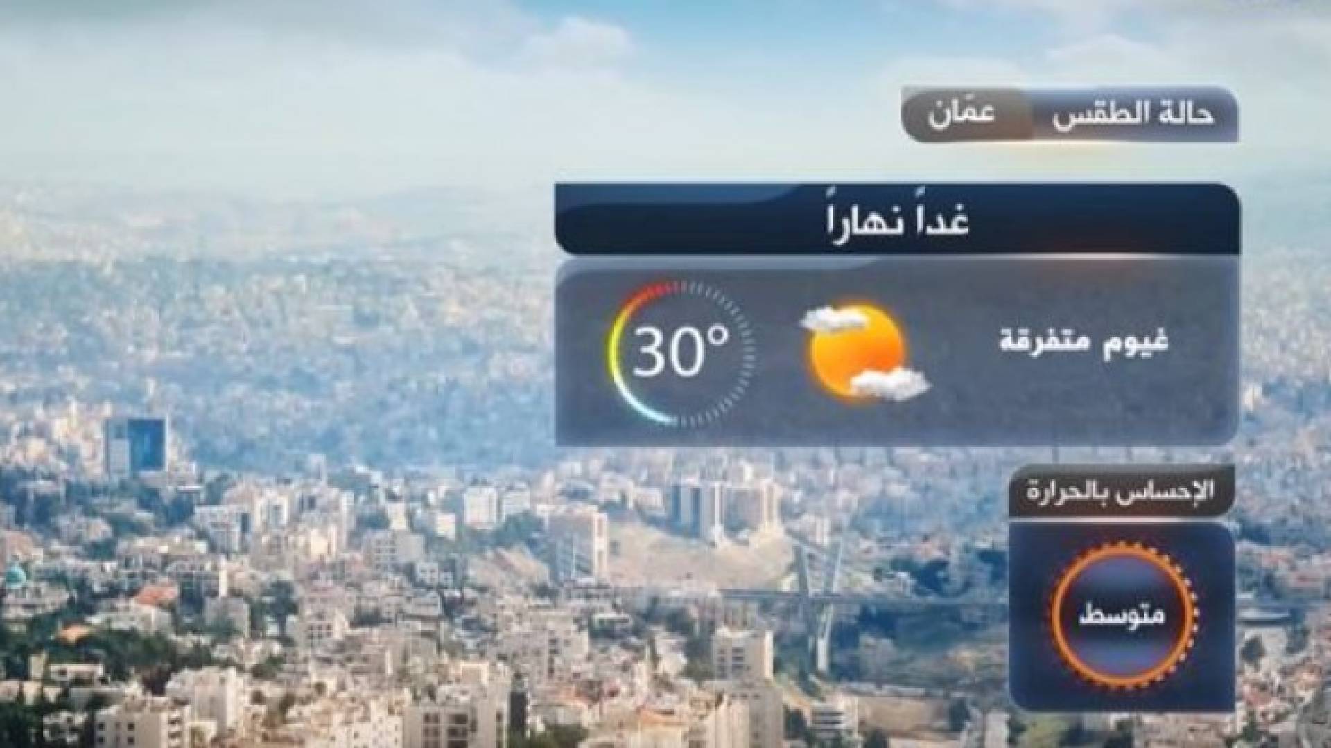 الصورة من الفيديو