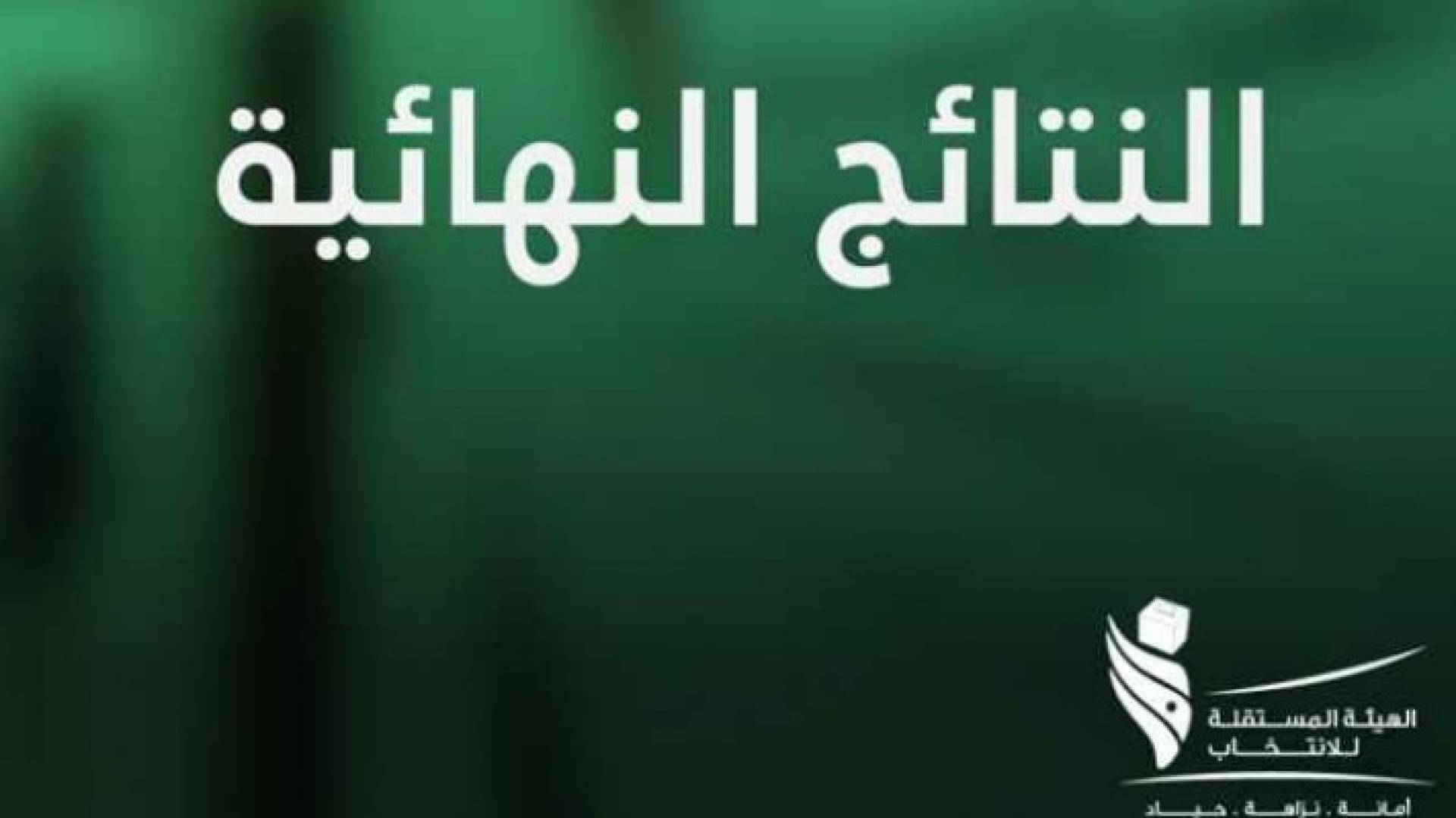 "المستقلة" ترسل نتائج الانتخابات النهائية للحكومة 