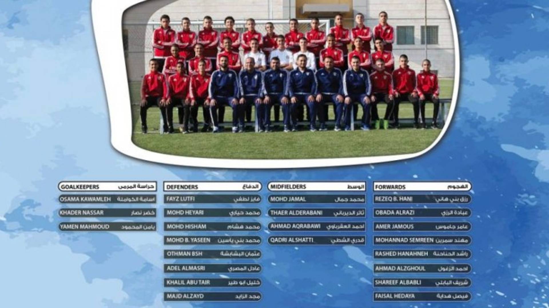 منتخب الناشئين يعسكر في الامارات