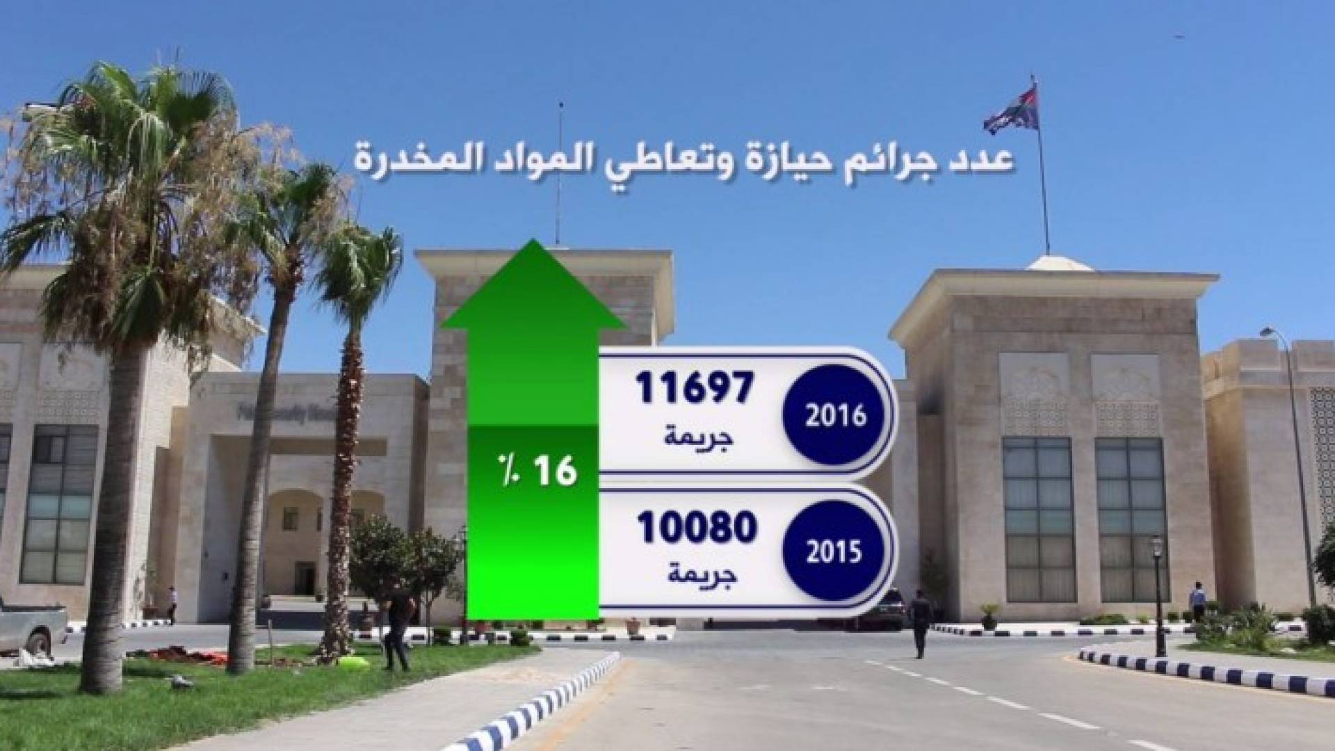 الصورة من الفيديو