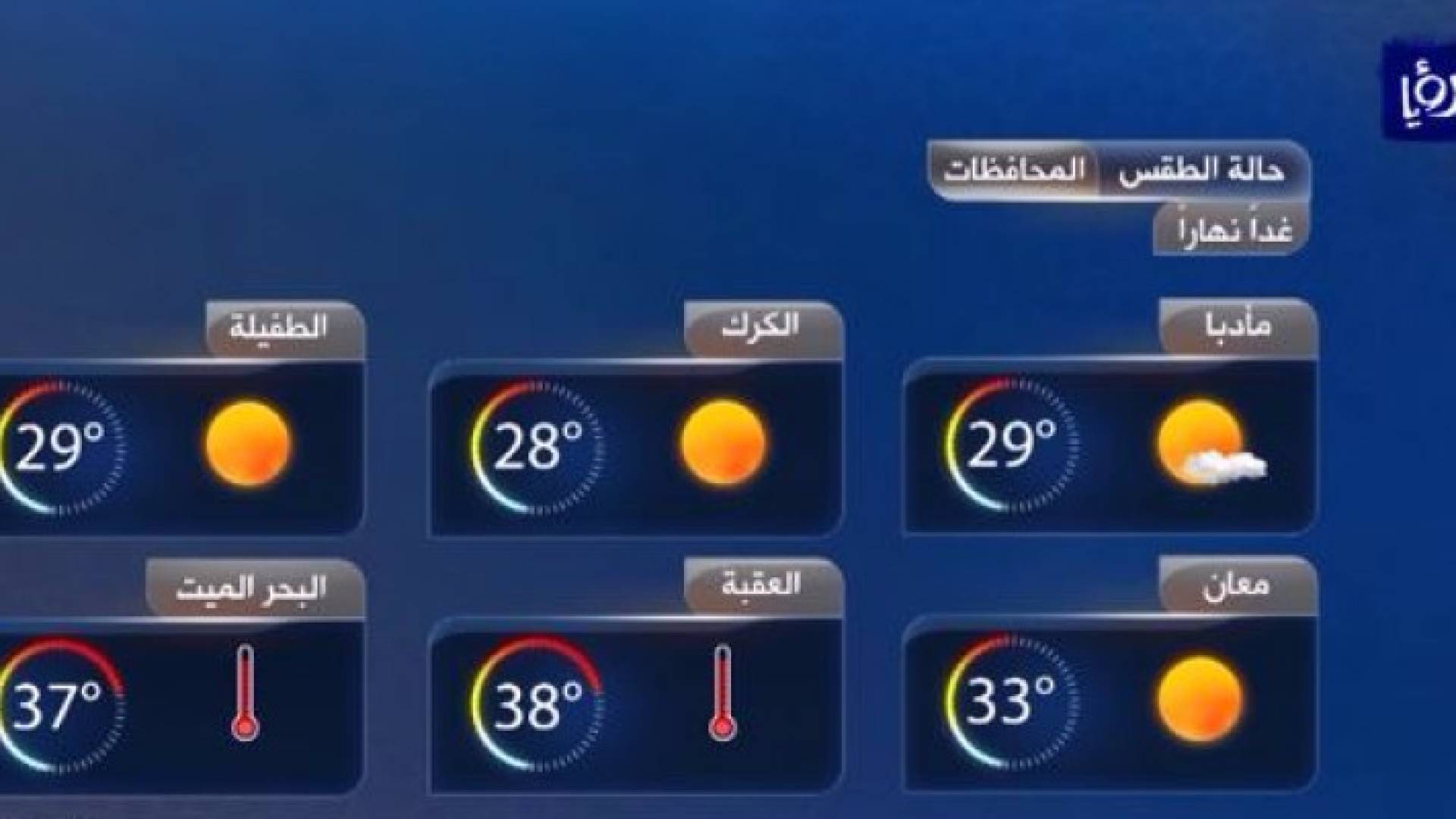 طقس معتدل نهارا ولطيف ورطب ليلا الجمعة