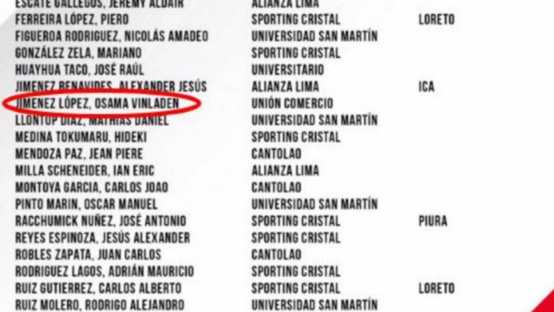 لائحة منتخب بيرو تحت 15 عام تظهر اسم اللاعب أسامة فن لادن