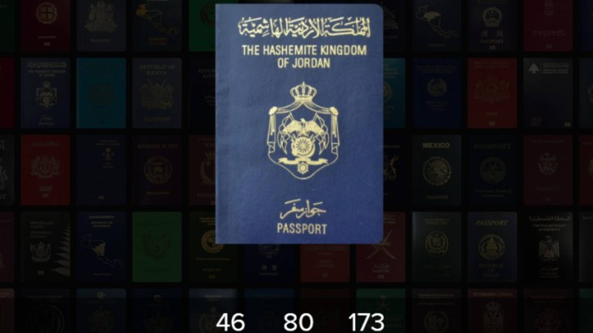 جواز السفر الأردني 10 عربيا و 173 عالميا