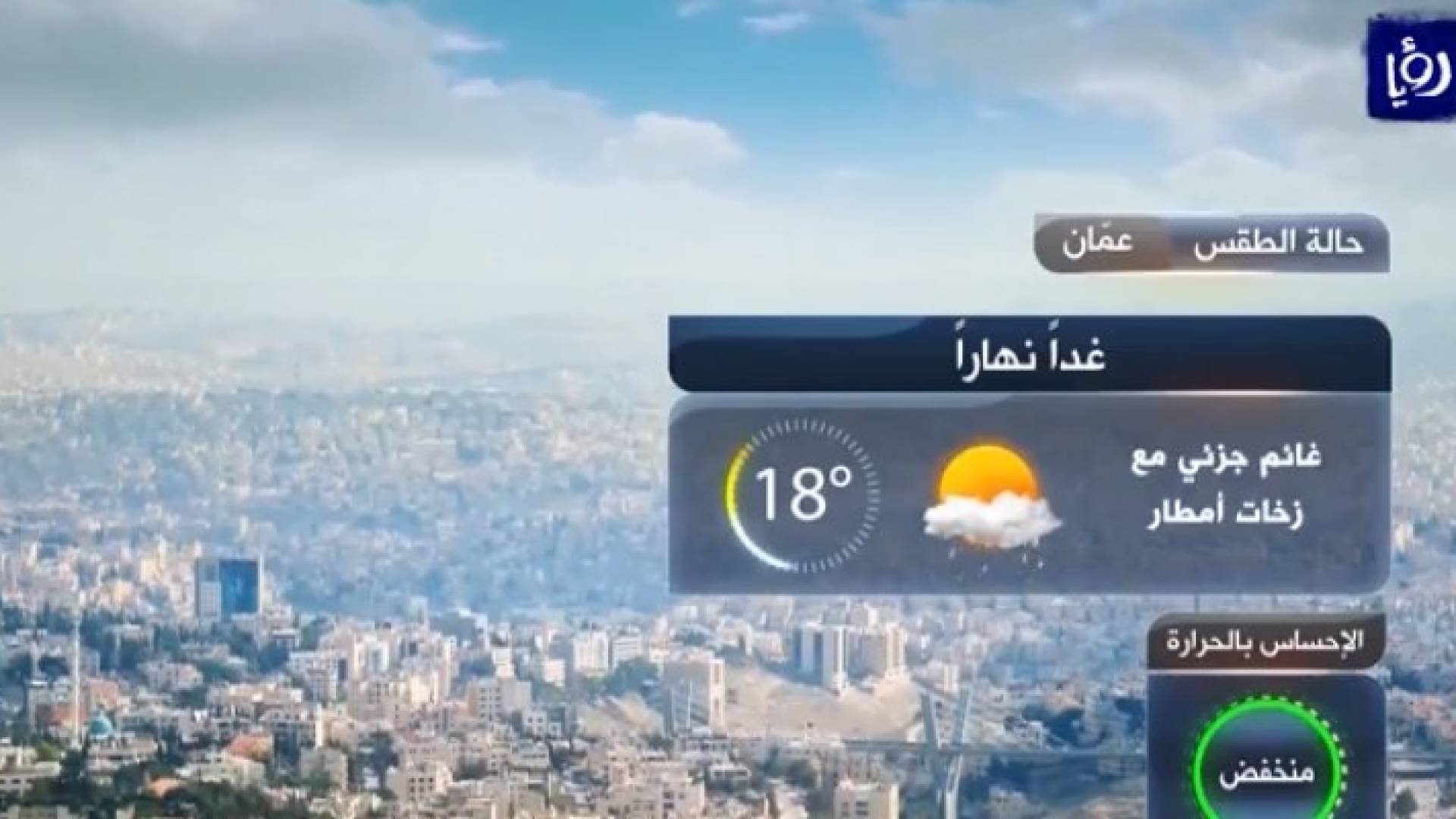 الصورة من الفيديو