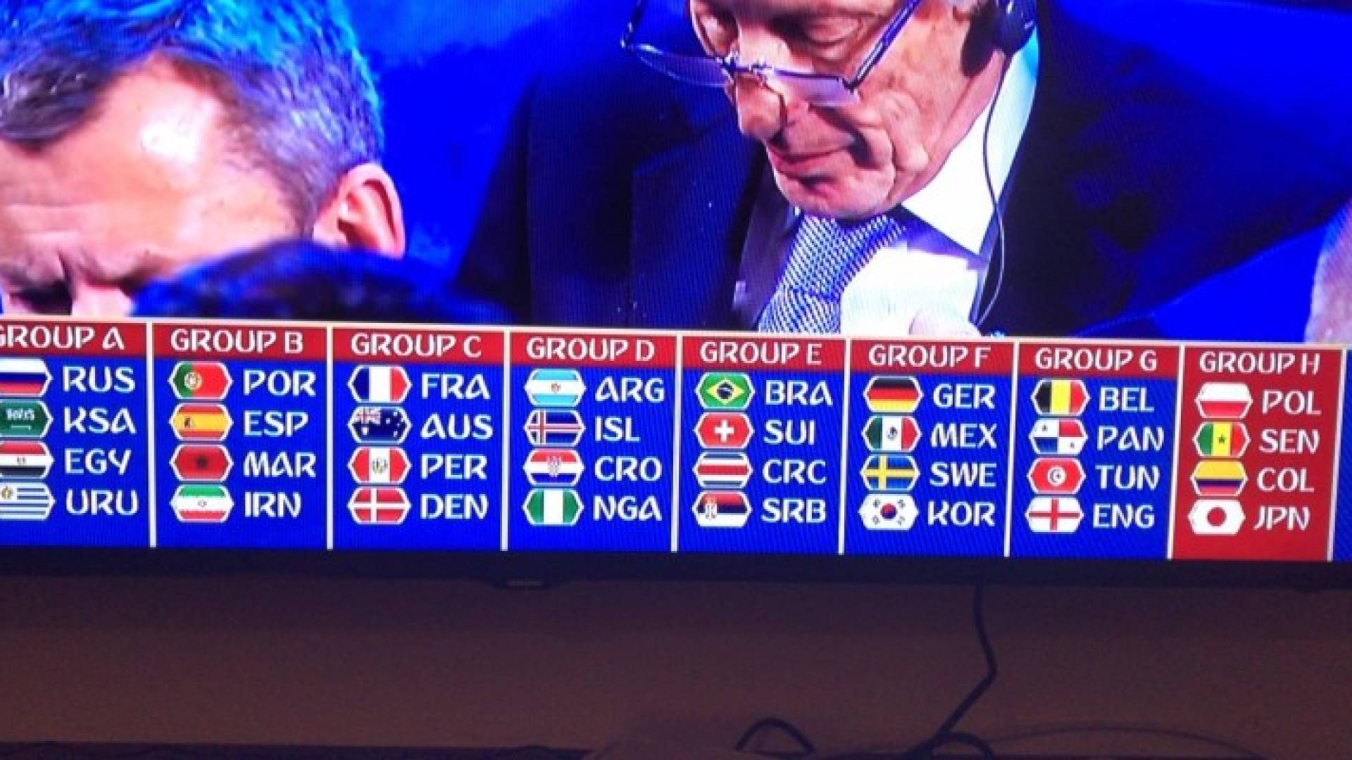 تصنيف المجموعات 