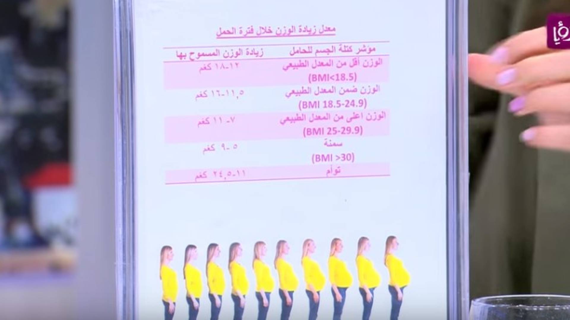 الصورة من الفيديو