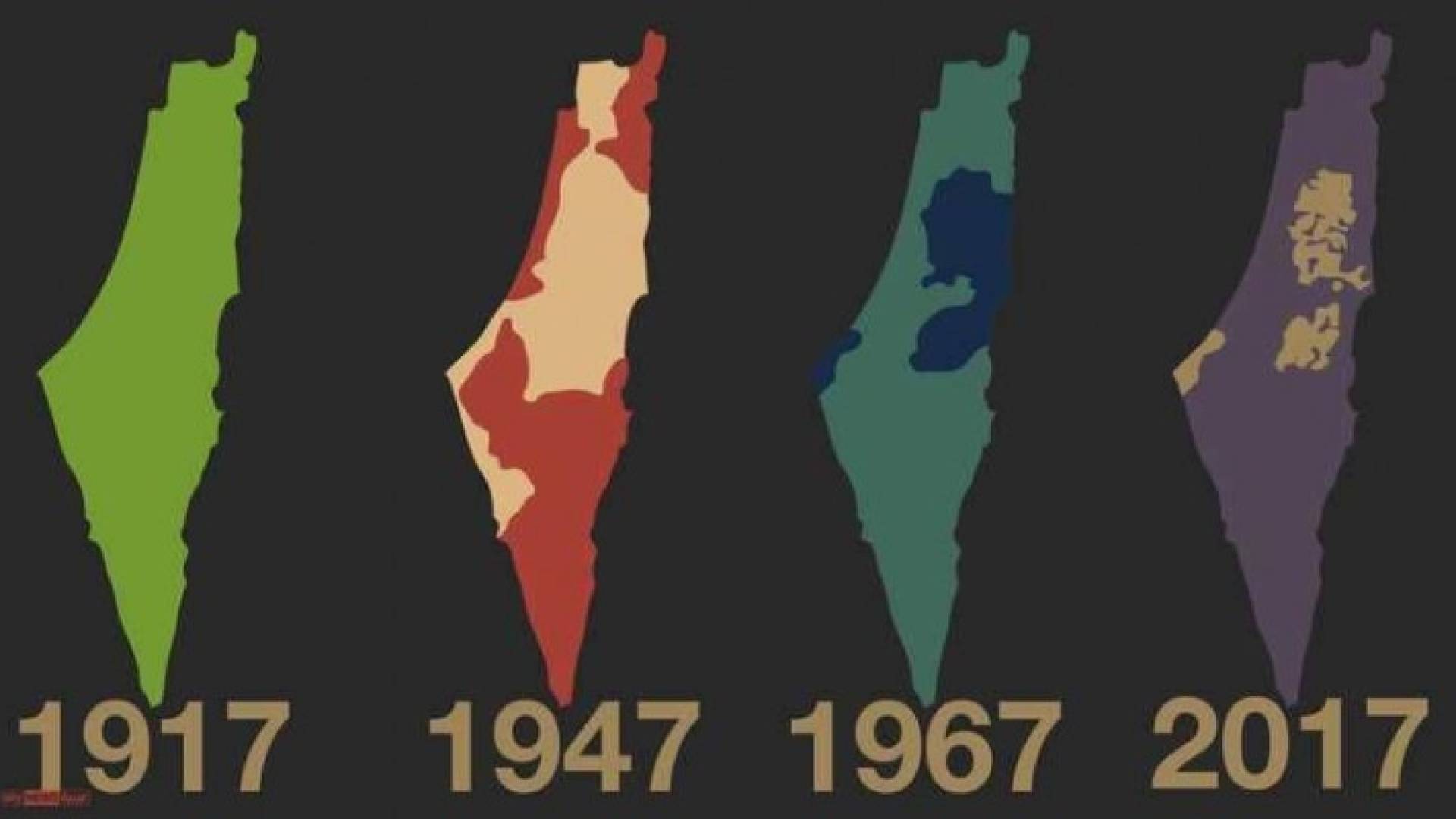 فلسطين خلال قرن