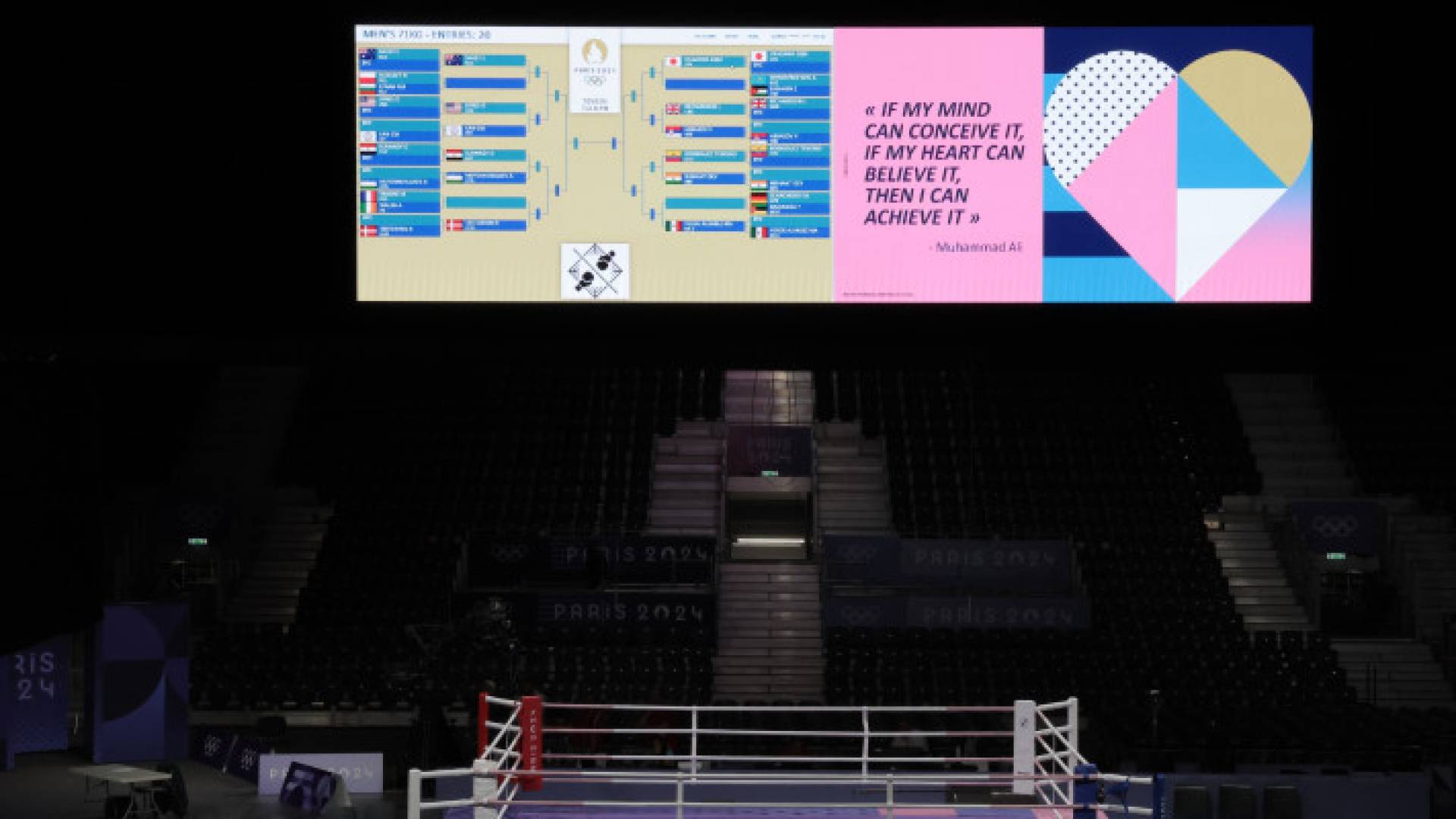 قرعة الملاكمة