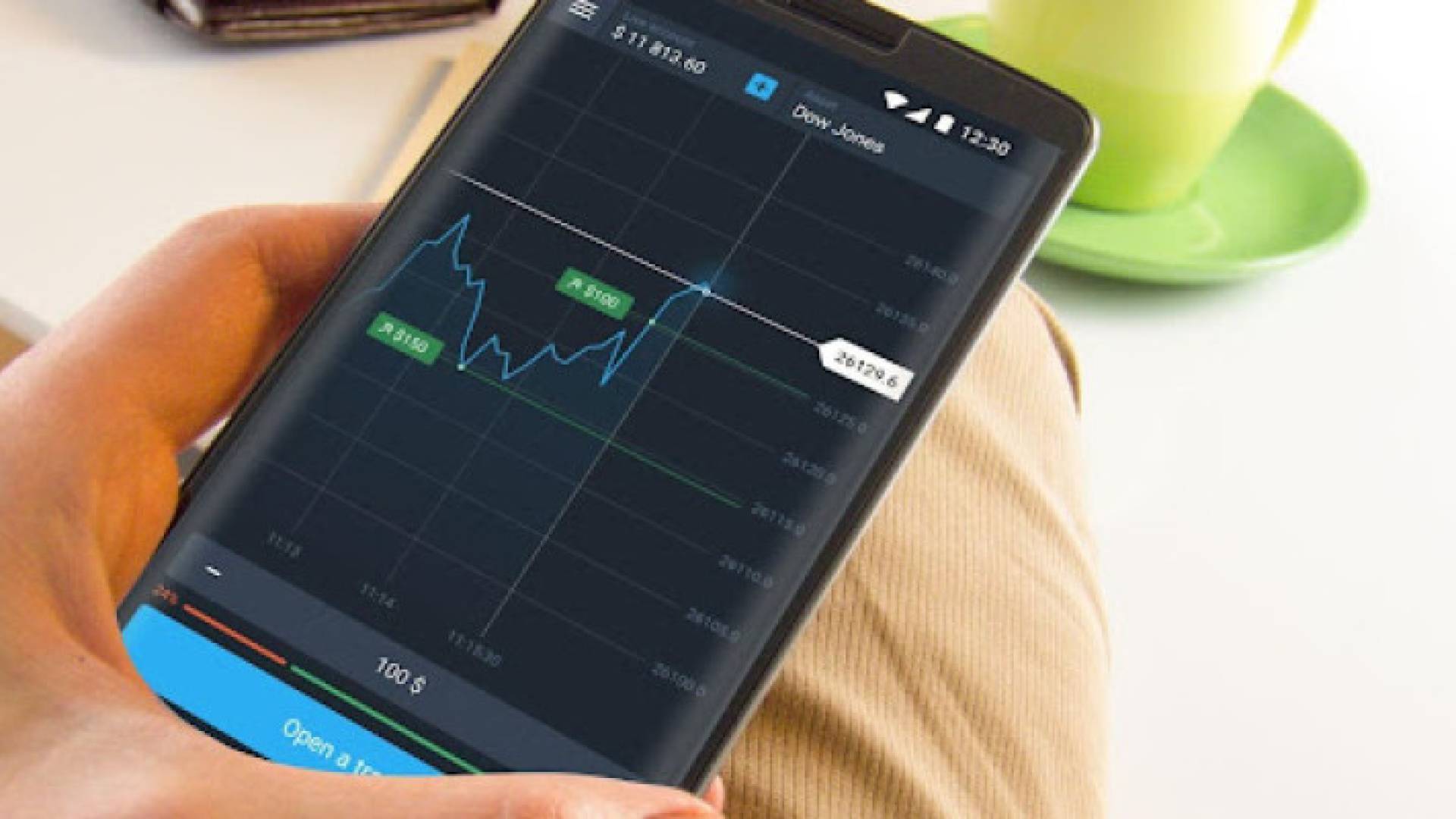 استراتيجيات التداول المتأرجح