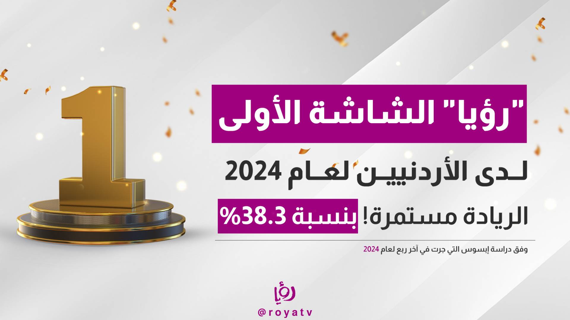 قناة رؤيا تتصدر نسب المشاهدة لعام 2024 لدى الأردنيين