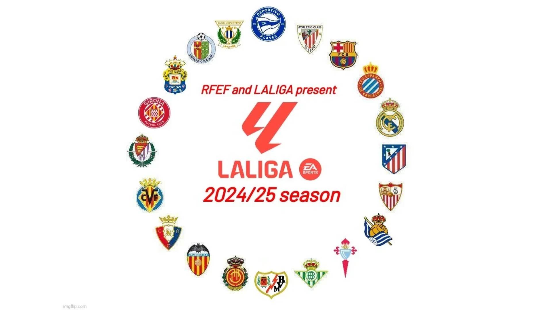 جدول ترتيب الدوري الاسباني