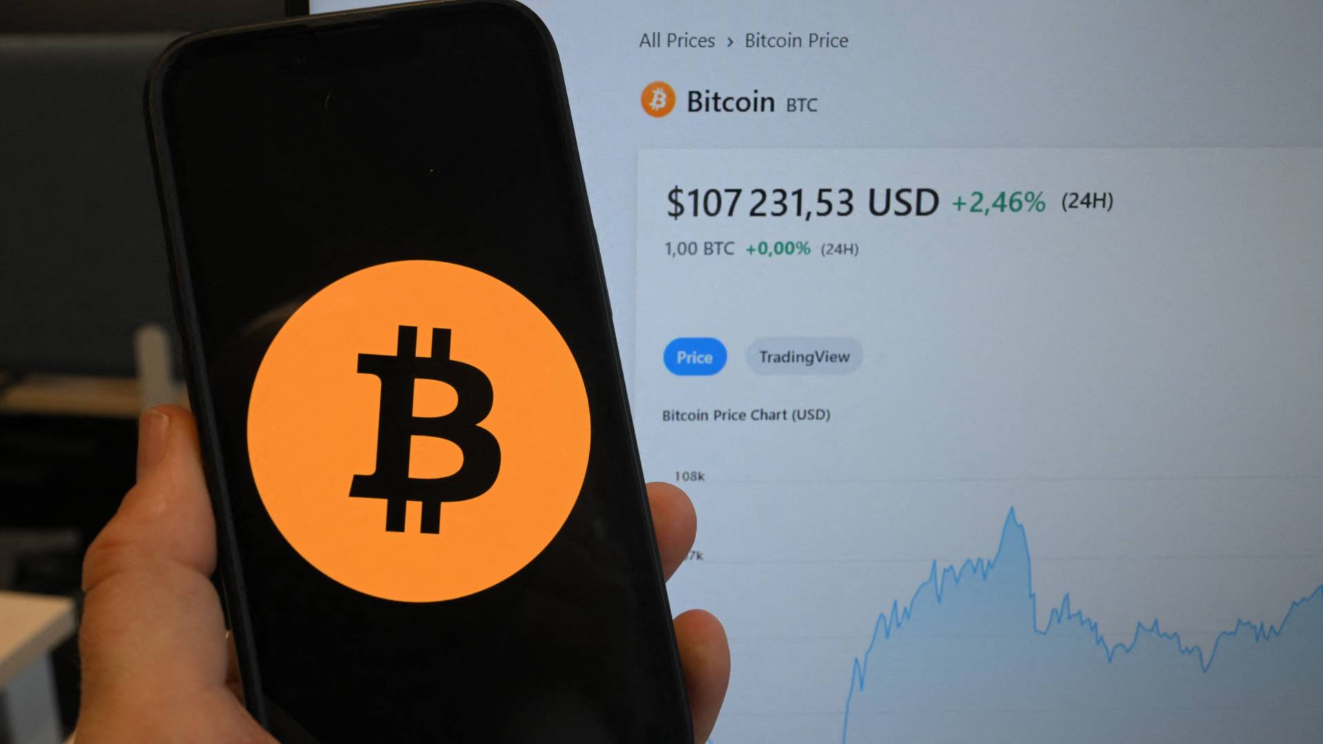 عملة البتكوين