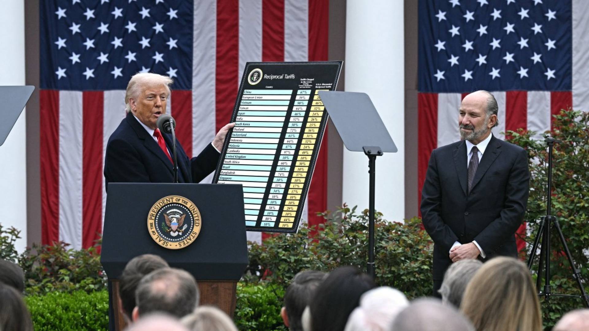 ترمب خلال خطاب "اجعلوا أمريكا ثرية مجددًا"