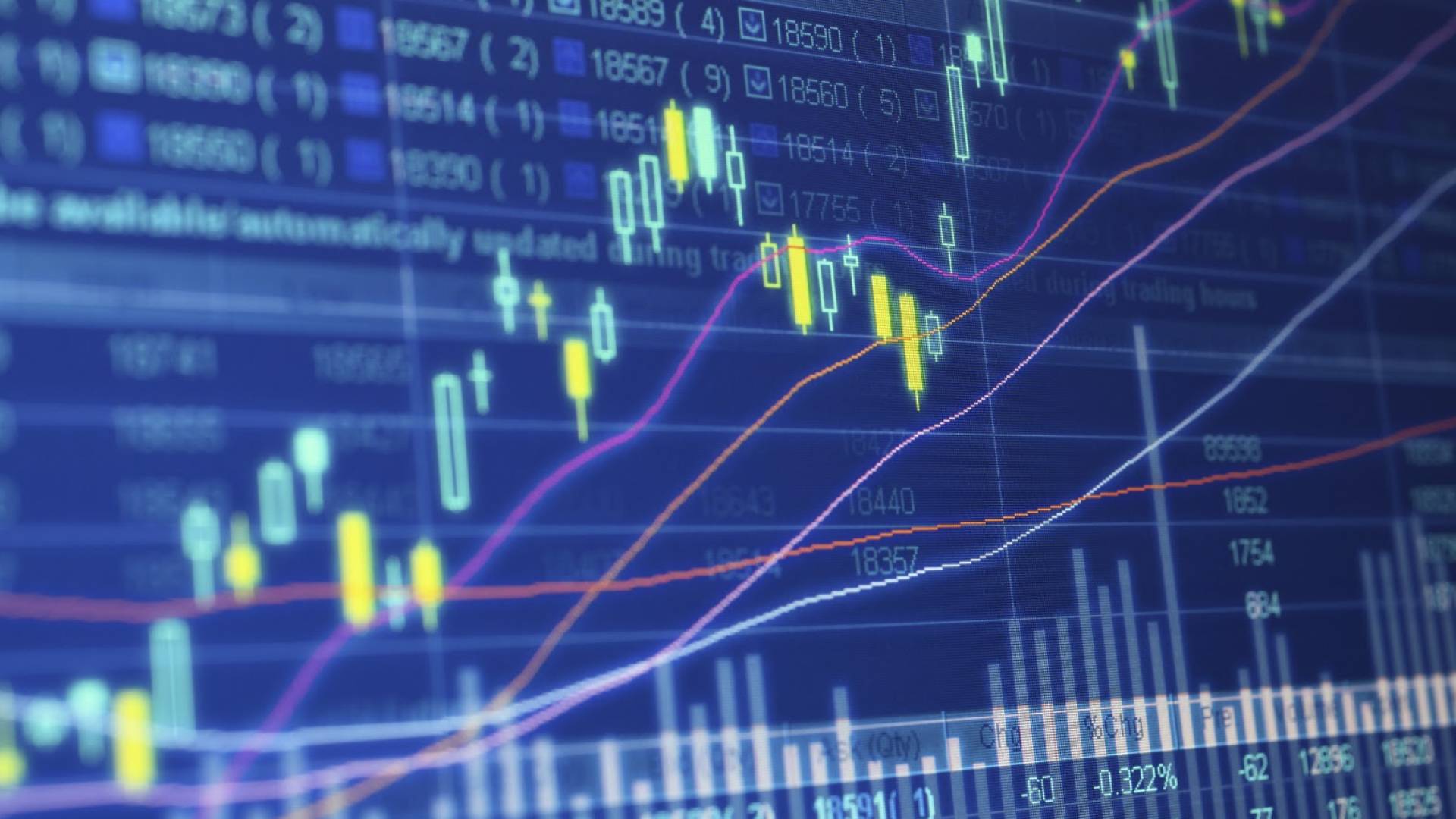 بورصة الشرق الاوسط