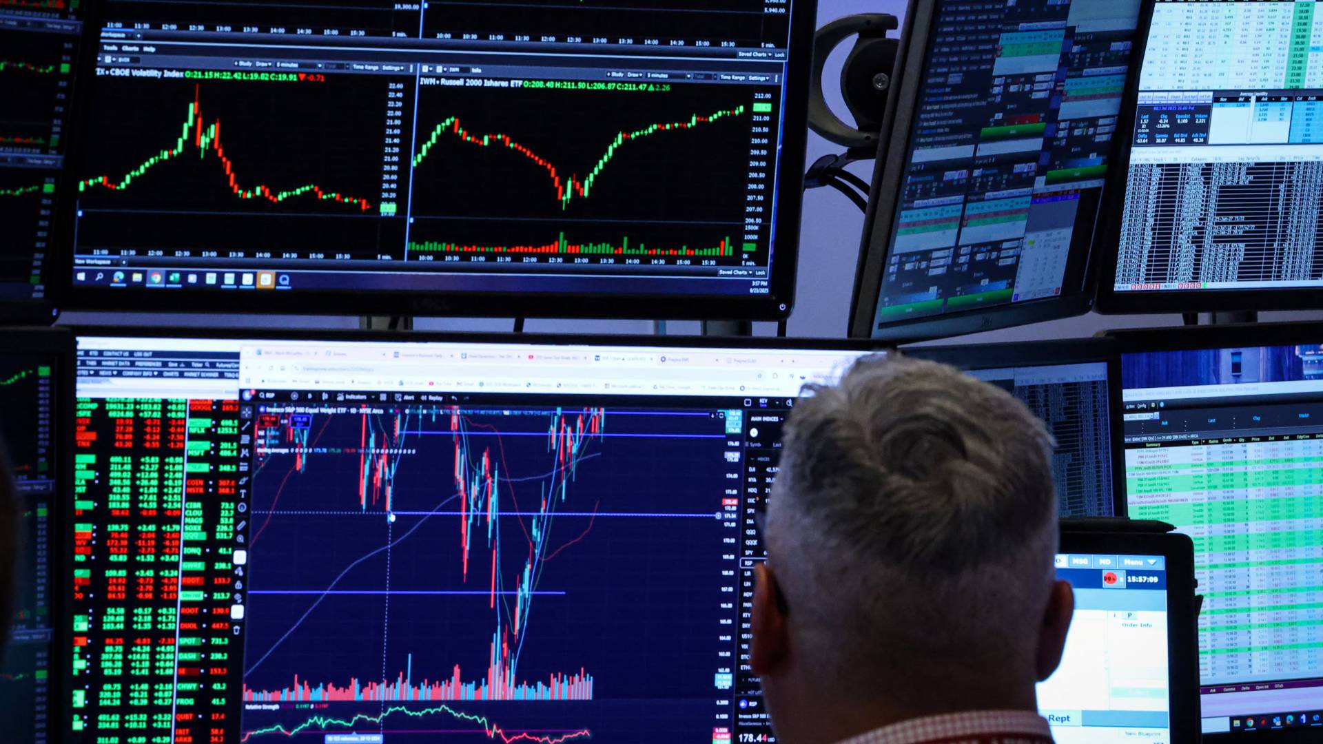 الأسهم الأمريكية