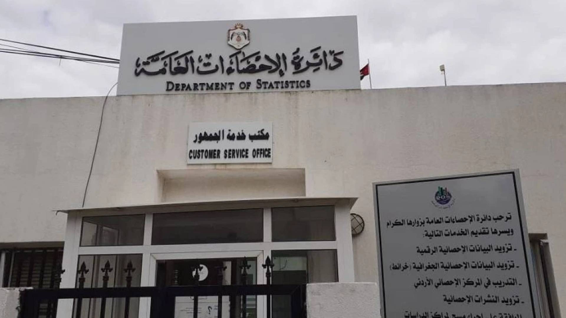 ارتفاع نمو الناتج المحلي الإجمالي إلى 2.7% في الربع الأول من 2025 مقارنة مع 2.2% للفترة ذاتها من العام الماضي