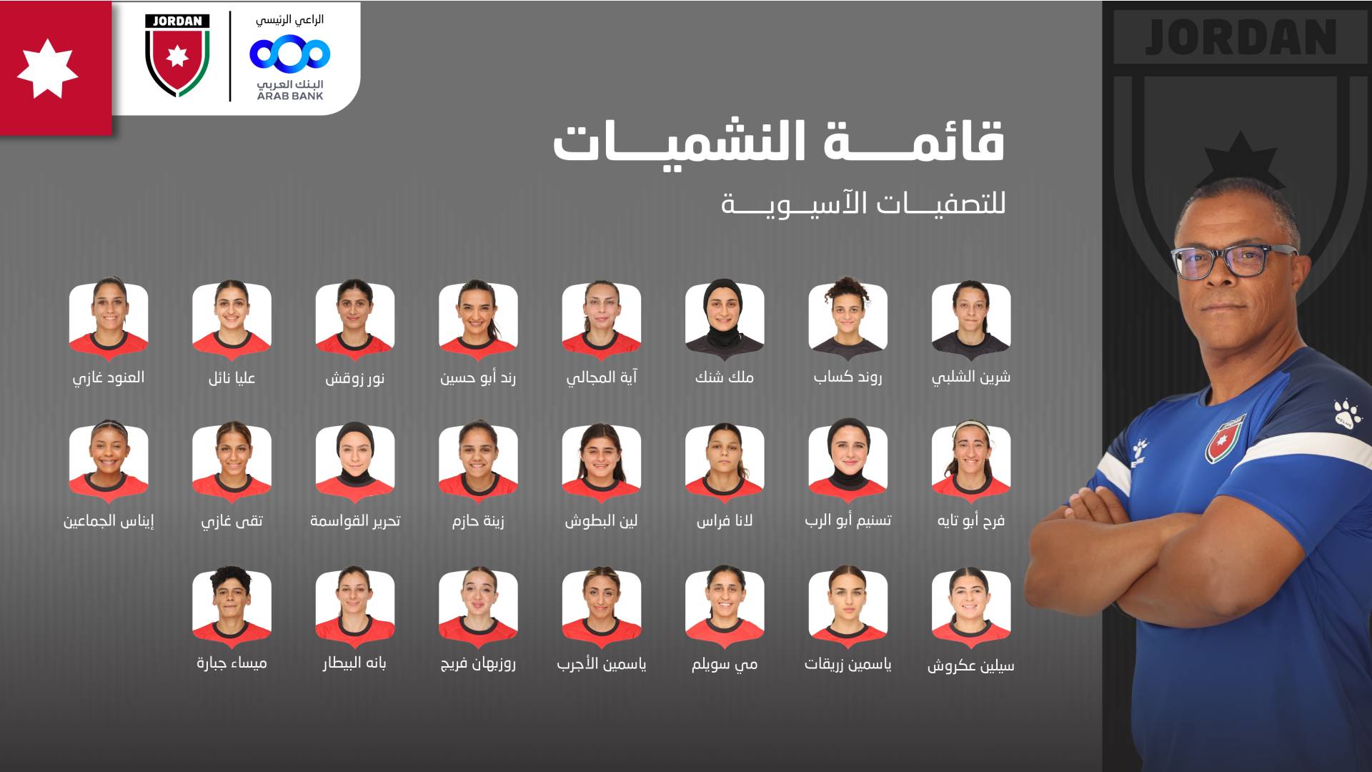 المنتخب الوطني النسوي لكرة القدم