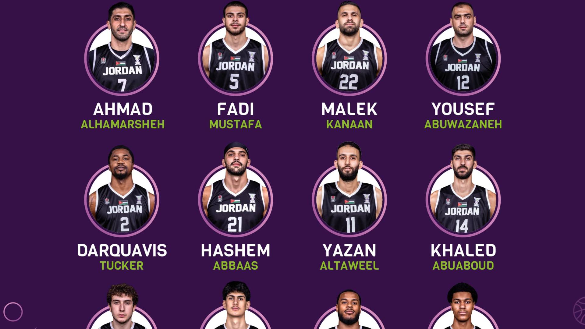 12 لاعبا في قائمة المنتخب الوطني لكرة السلة للرجال لنهائيات كأس آسيا