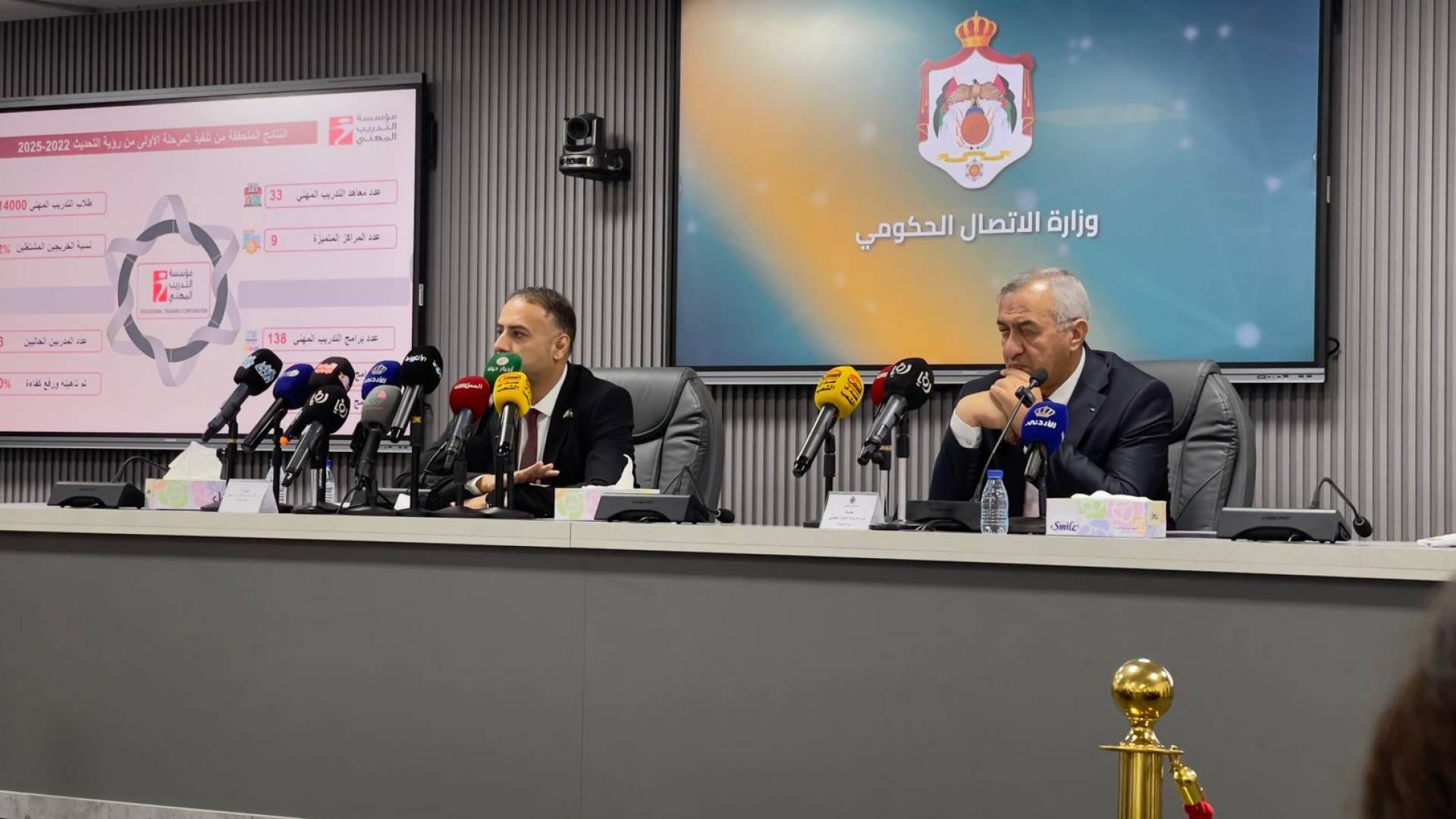 "التدريب المهني": 14 ألف خريج ونسبة تشغيل 62%.. وخطط لدخول عالم "الميتافيرس"