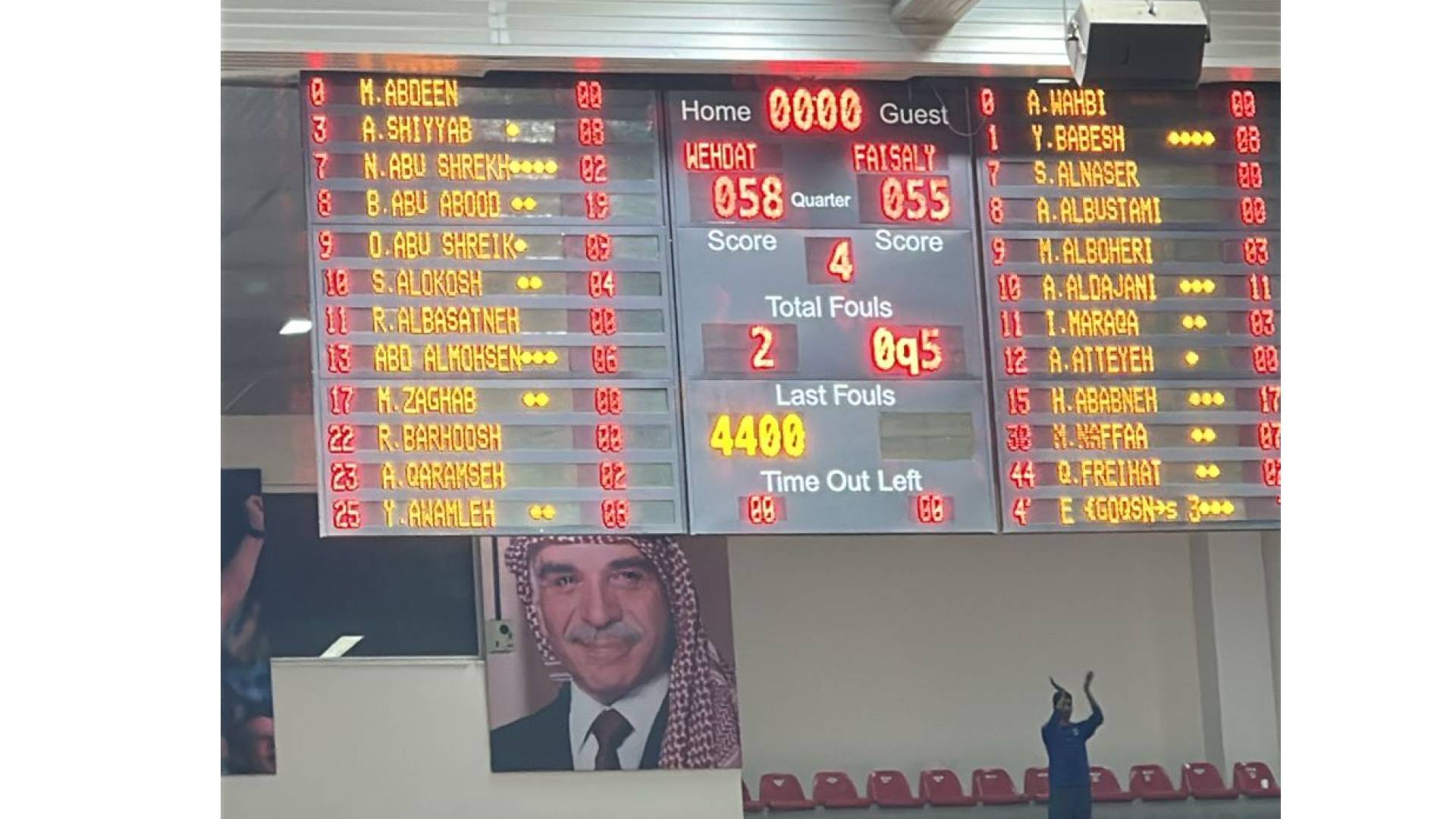 الوحدات والفيصلي