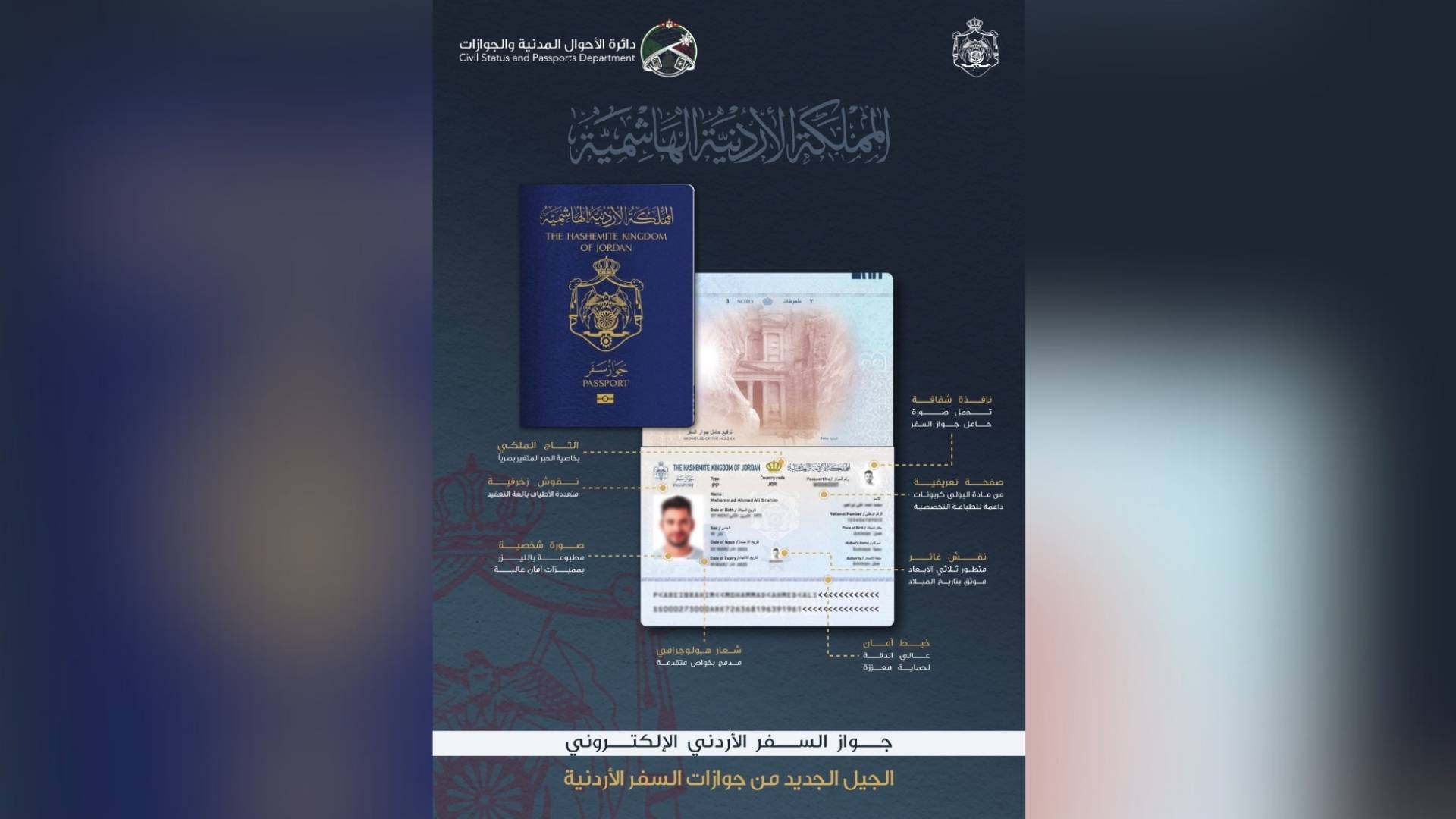 جواز السفر الجديد