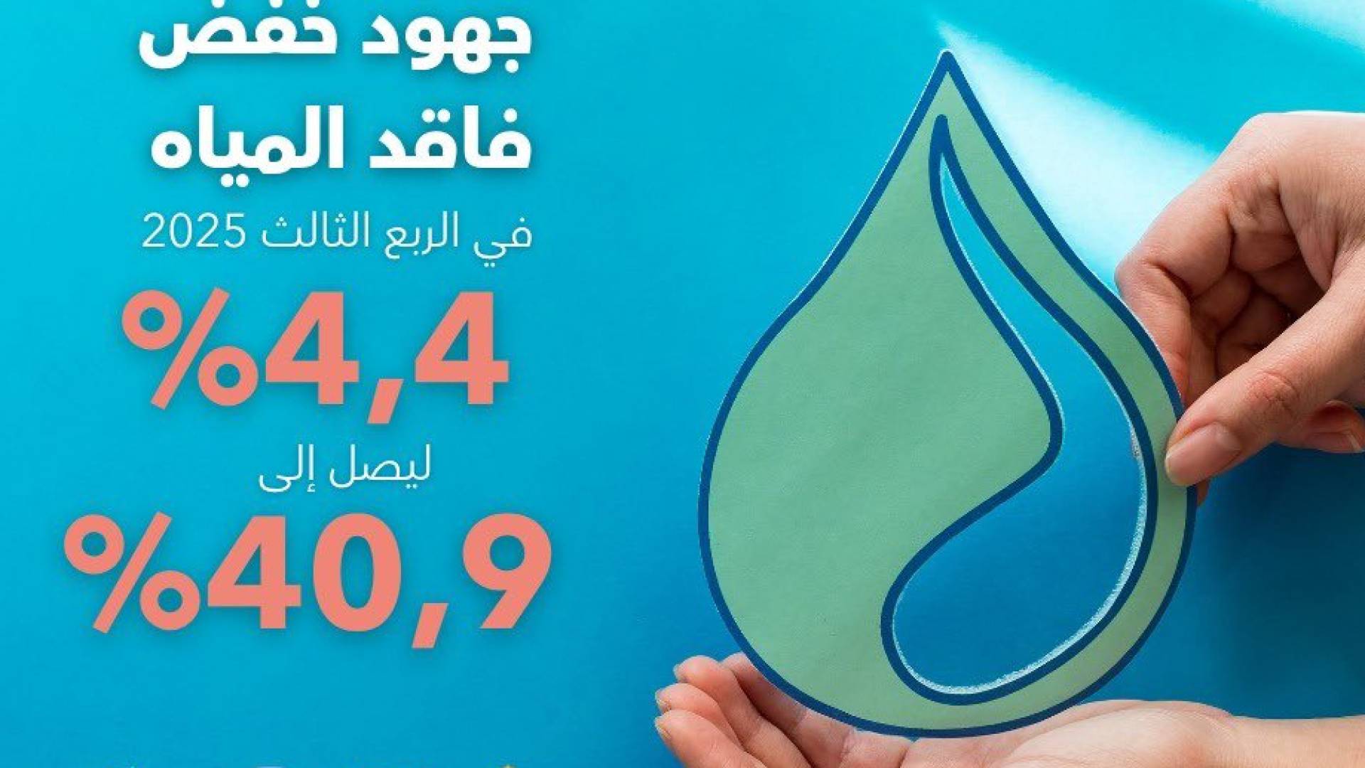 خفض فاقد المياه خلال الربع الثالث/2025 ليصل الى 40,9%