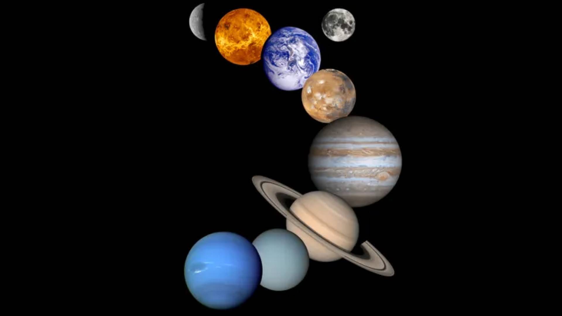 الكواكب الشمسية