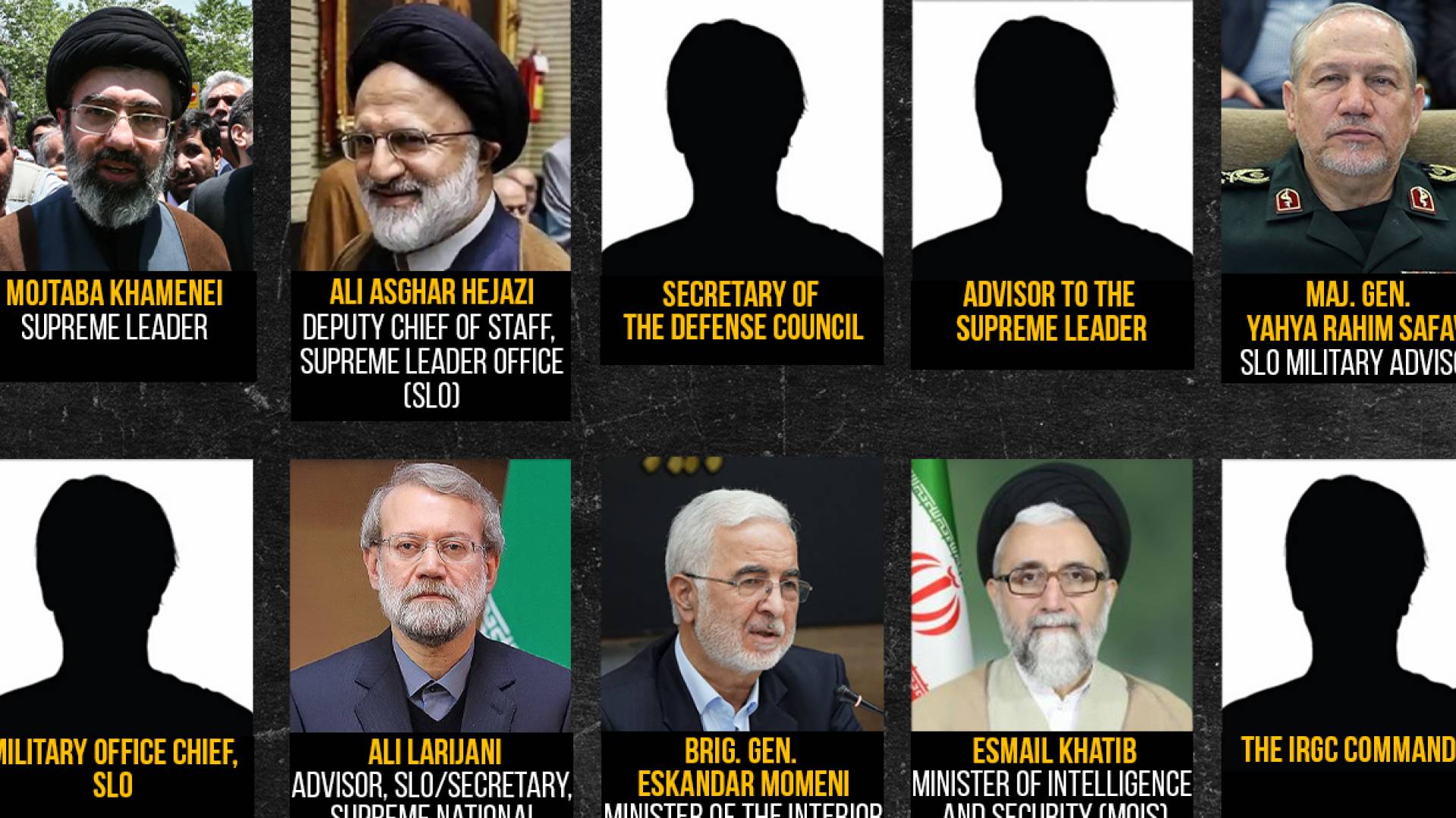 القادة الإيرانيون الذين رصدت واشنطن 10 ملايين دولار للقبض عليهم