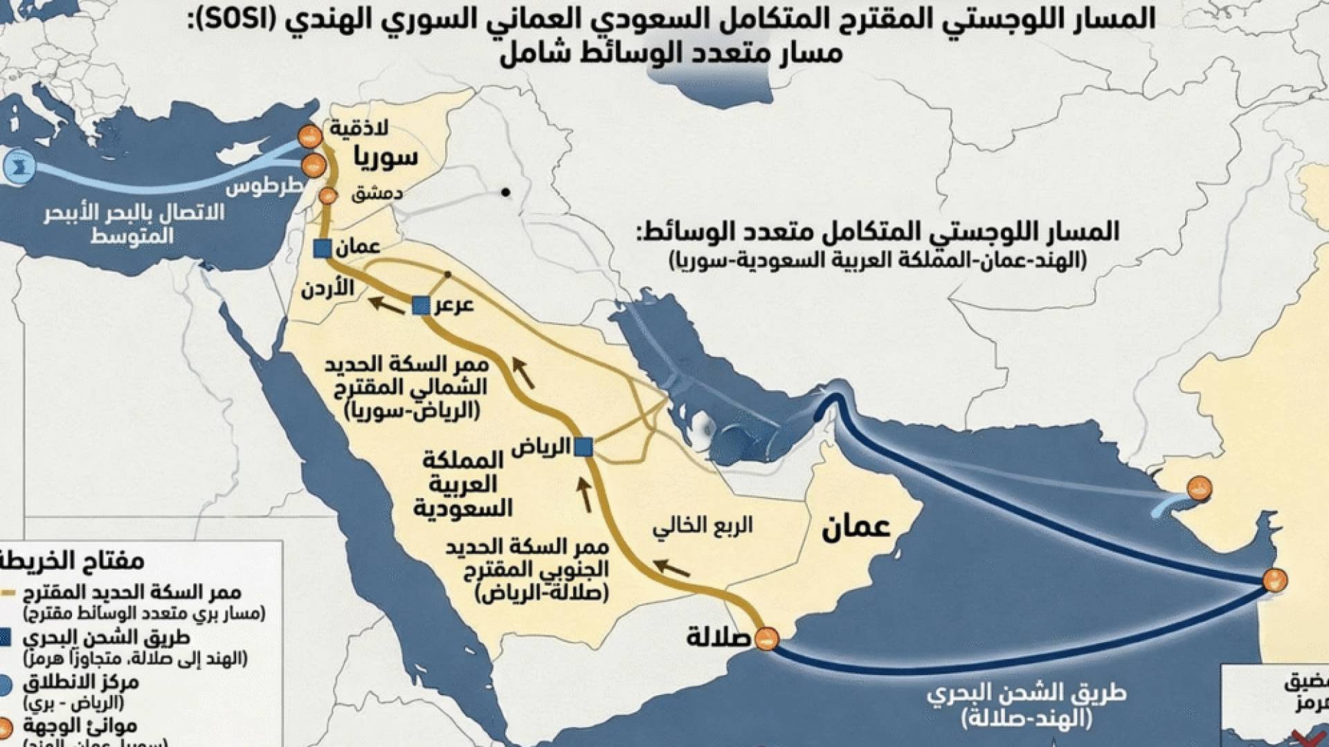 الشرق الأوسط