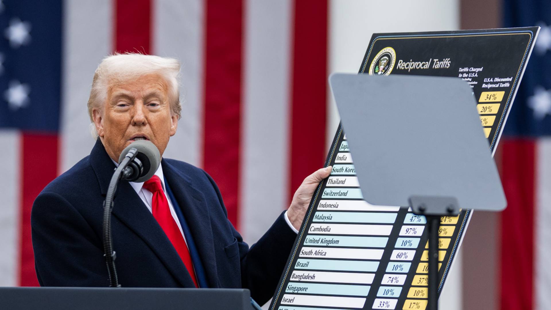 الرئيس الأمريكي دونالد ترمب