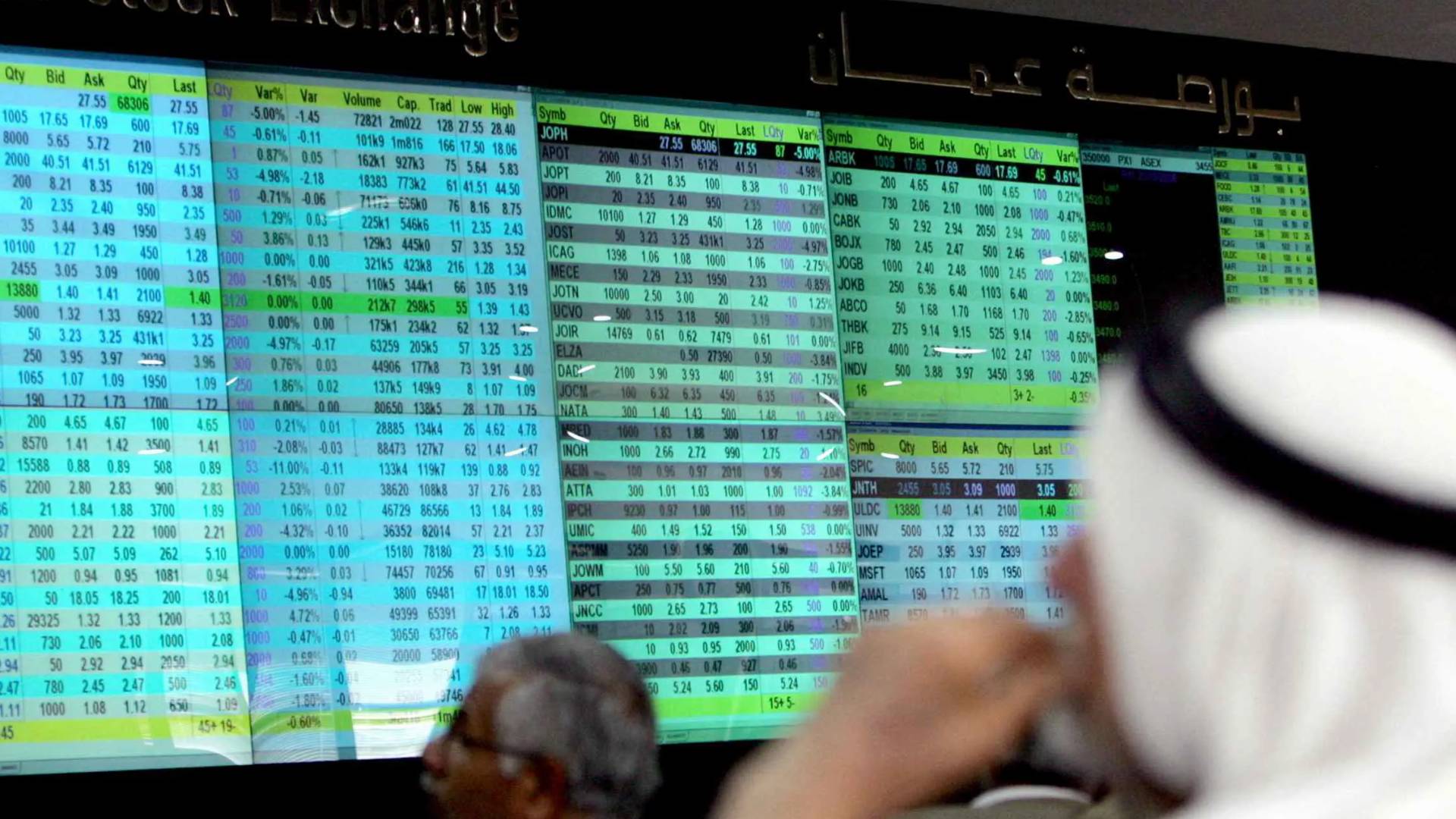 شاشة السوق المالي بعمان