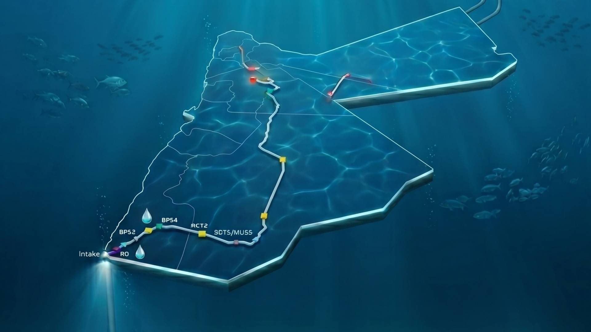 مشروع الناقل الوطني للمياه